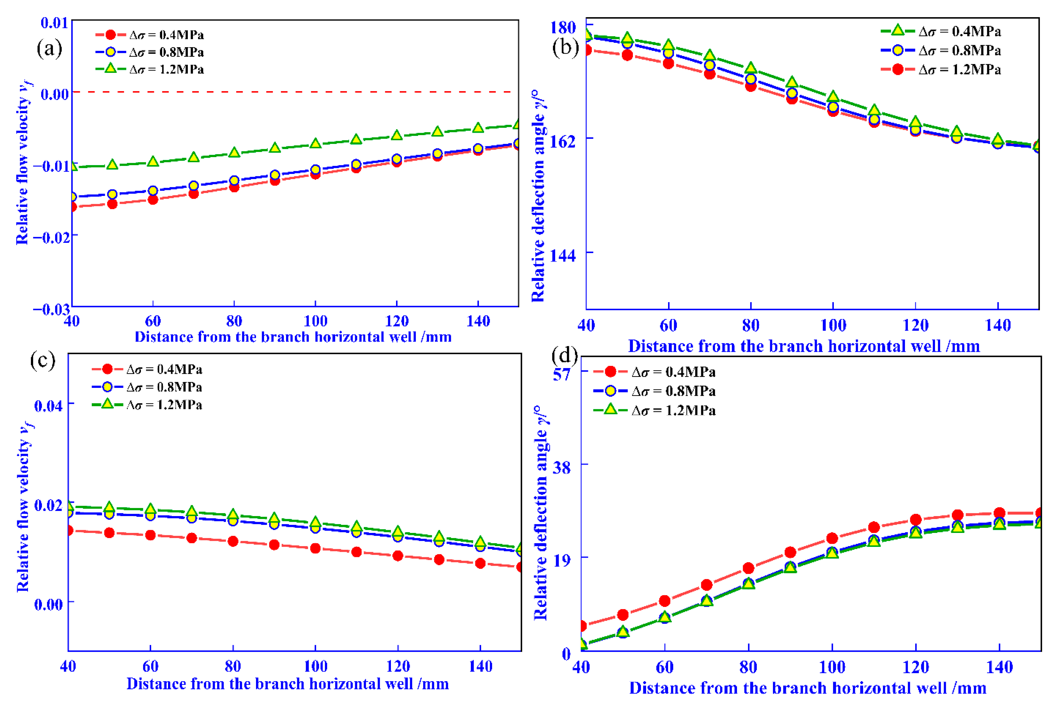 Energies 18 05591 g009 Energies 18 05591 g009