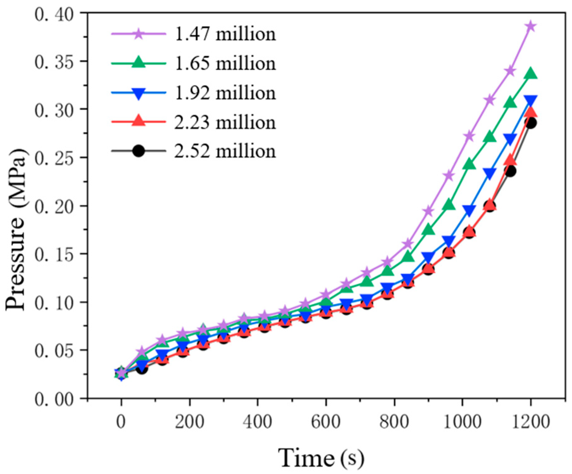 Energies 18 05592 g004