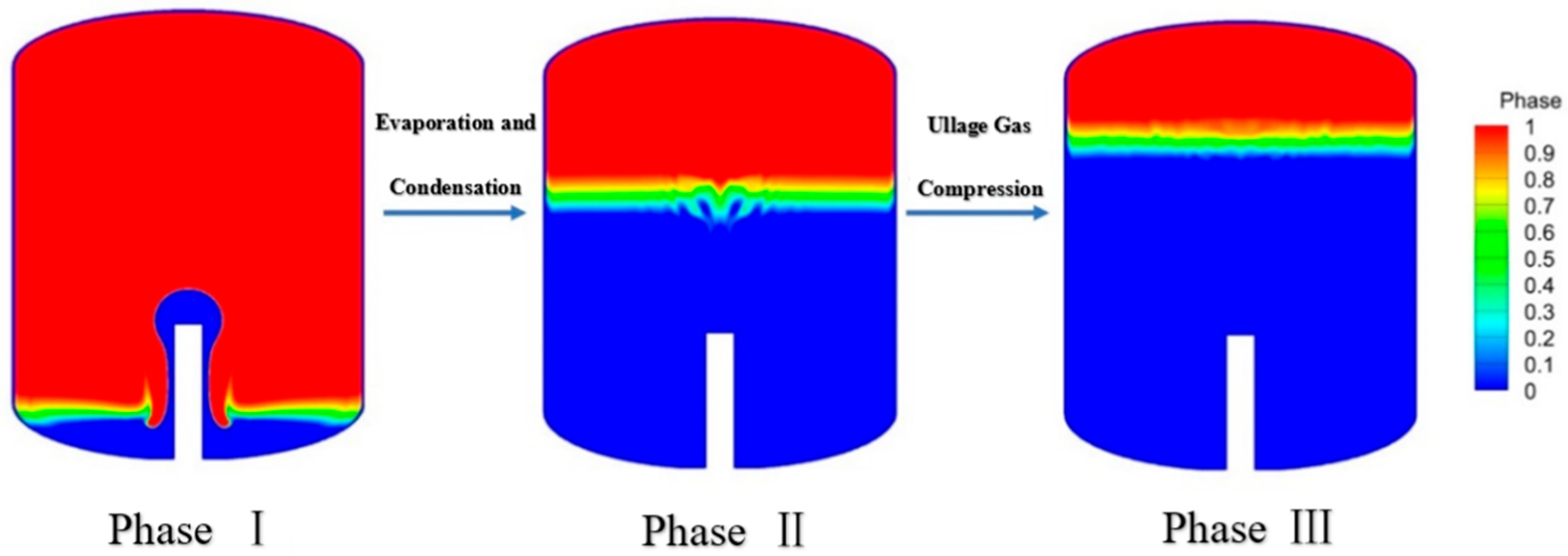 Energies 18 05592 g006