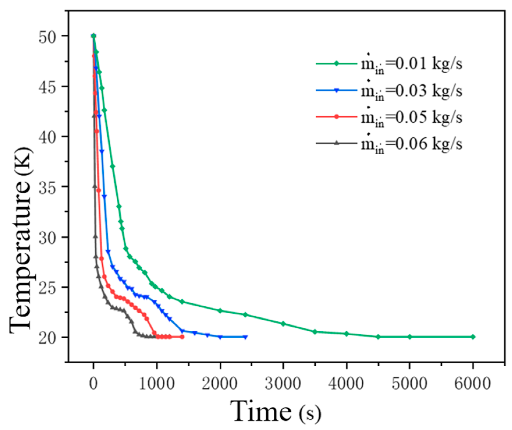 Energies 18 05592 g008