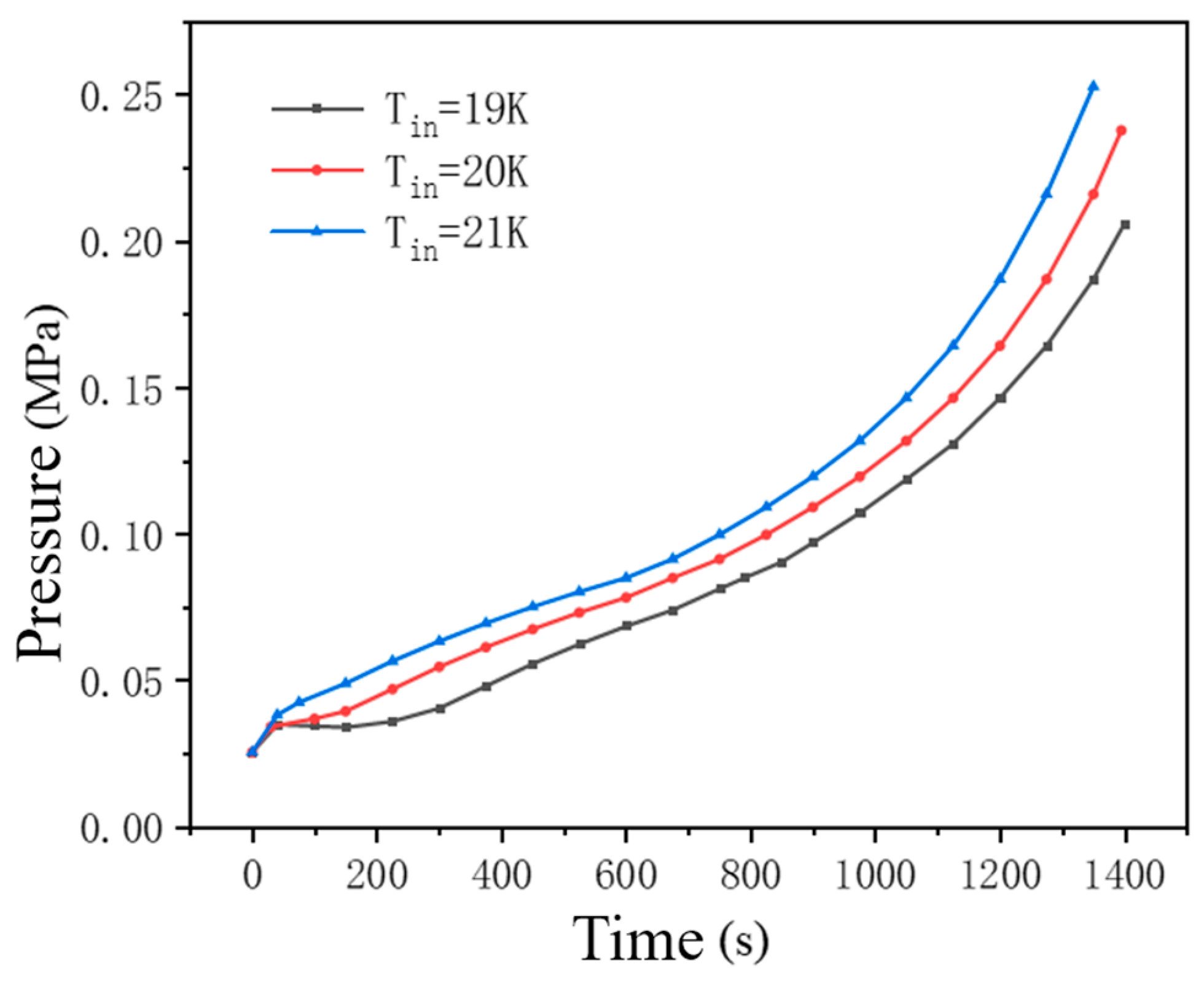 Energies 18 05592 g013