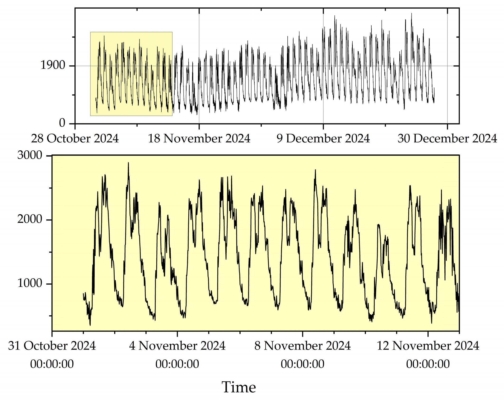 Energies 18 05598 g008 Energies 18 05598 g008