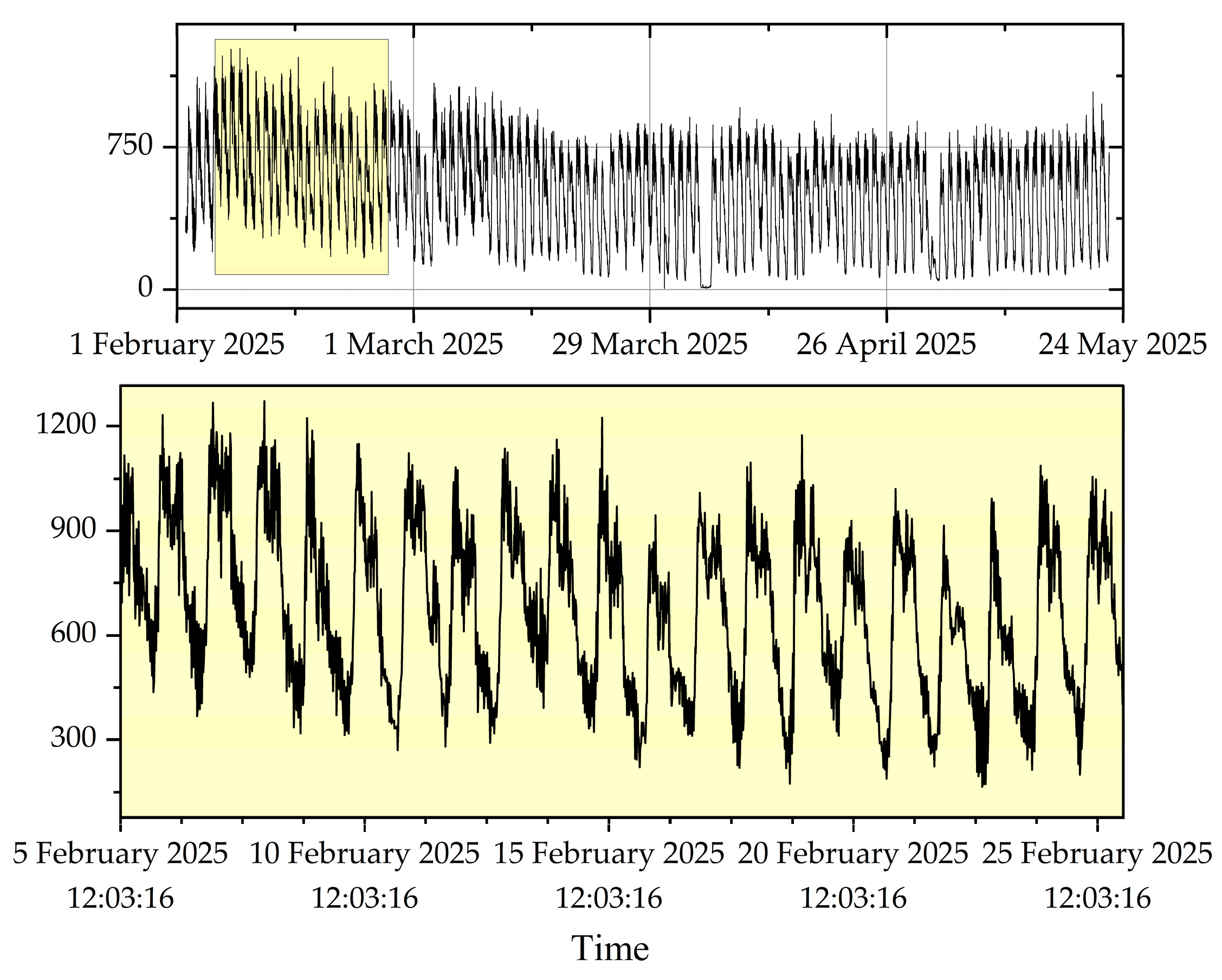 Energies 18 05598 g009 Energies 18 05598 g009
