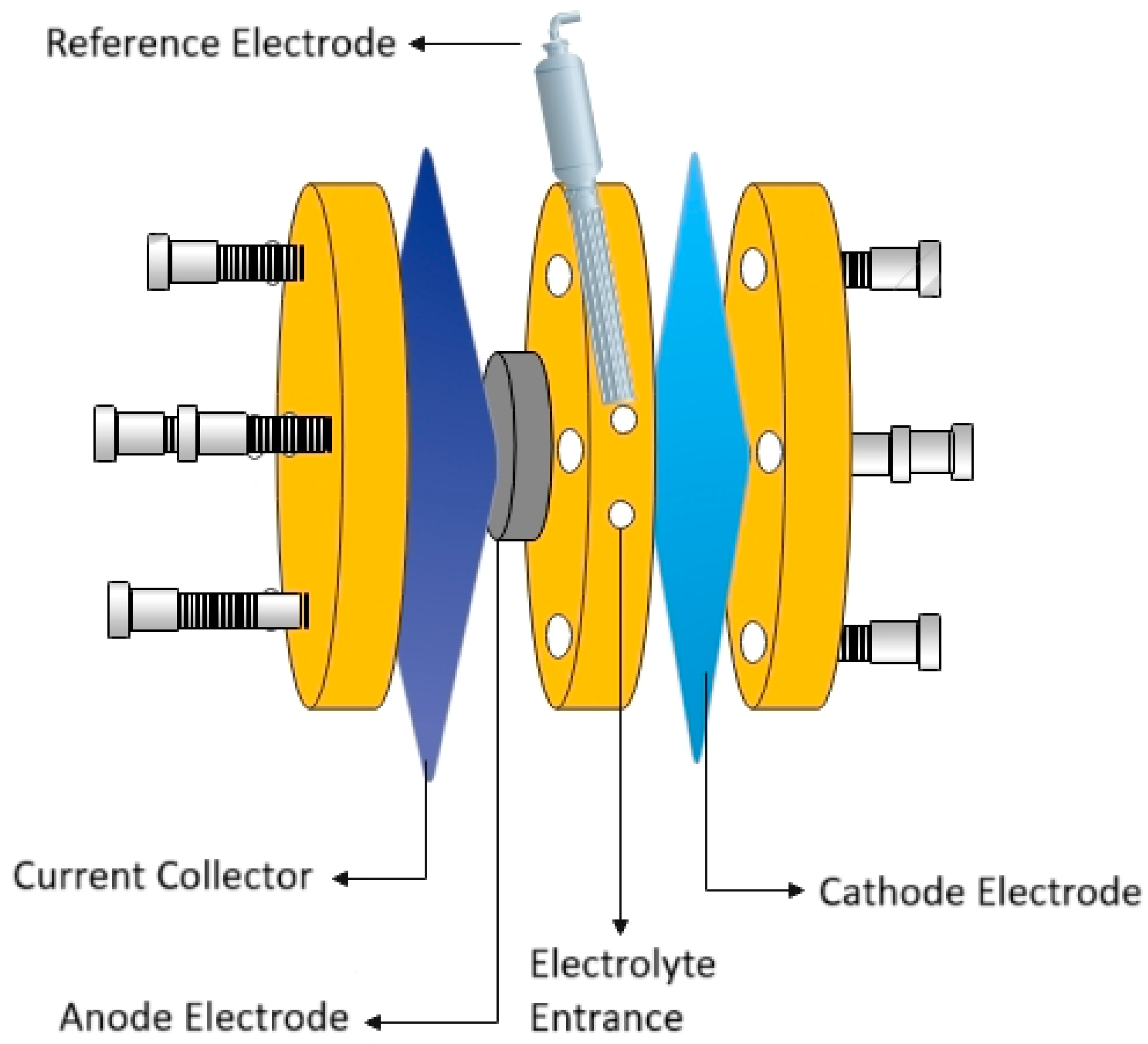 Energies 18 05599 g001