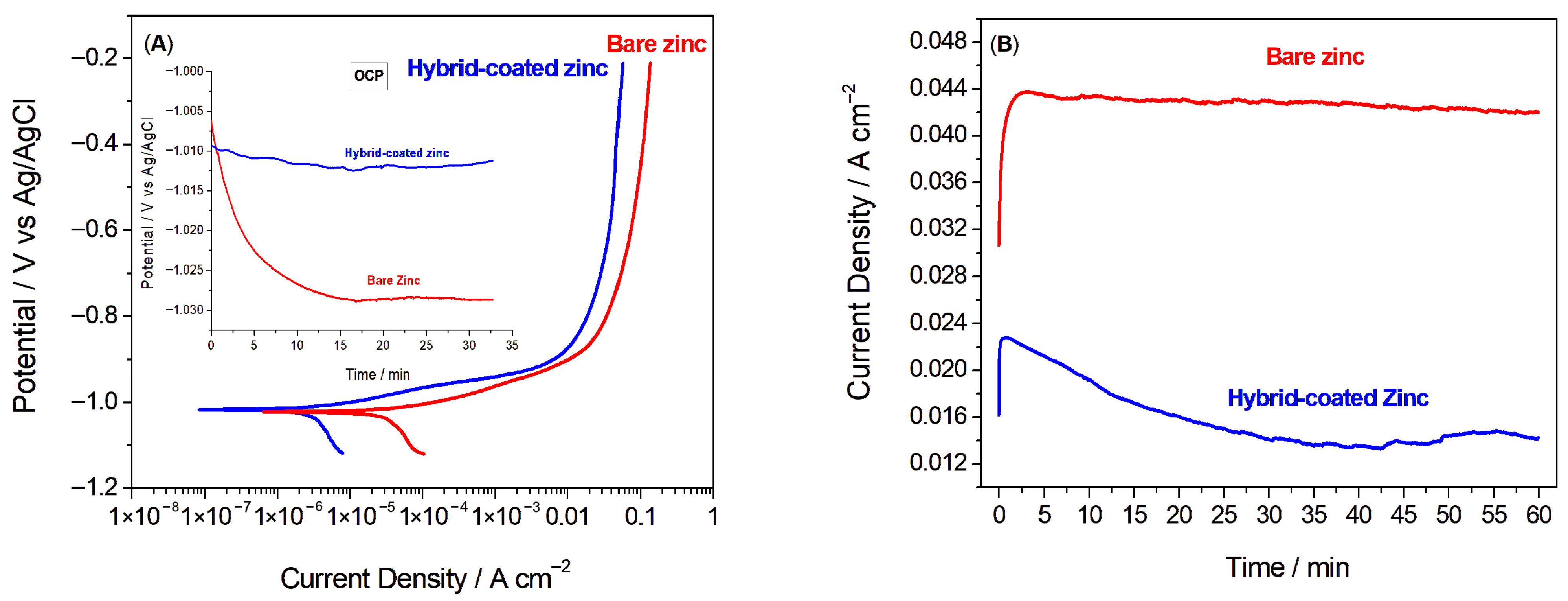 Energies 18 05599 g002