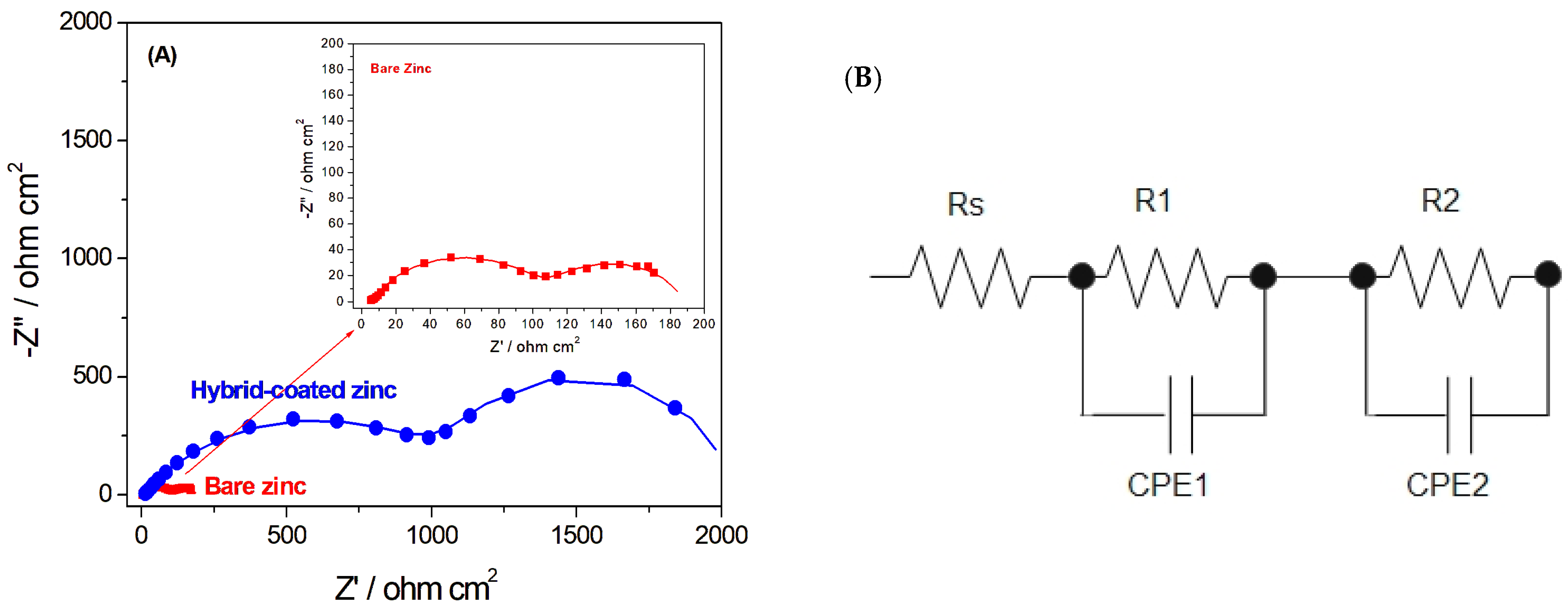 Energies 18 05599 g003