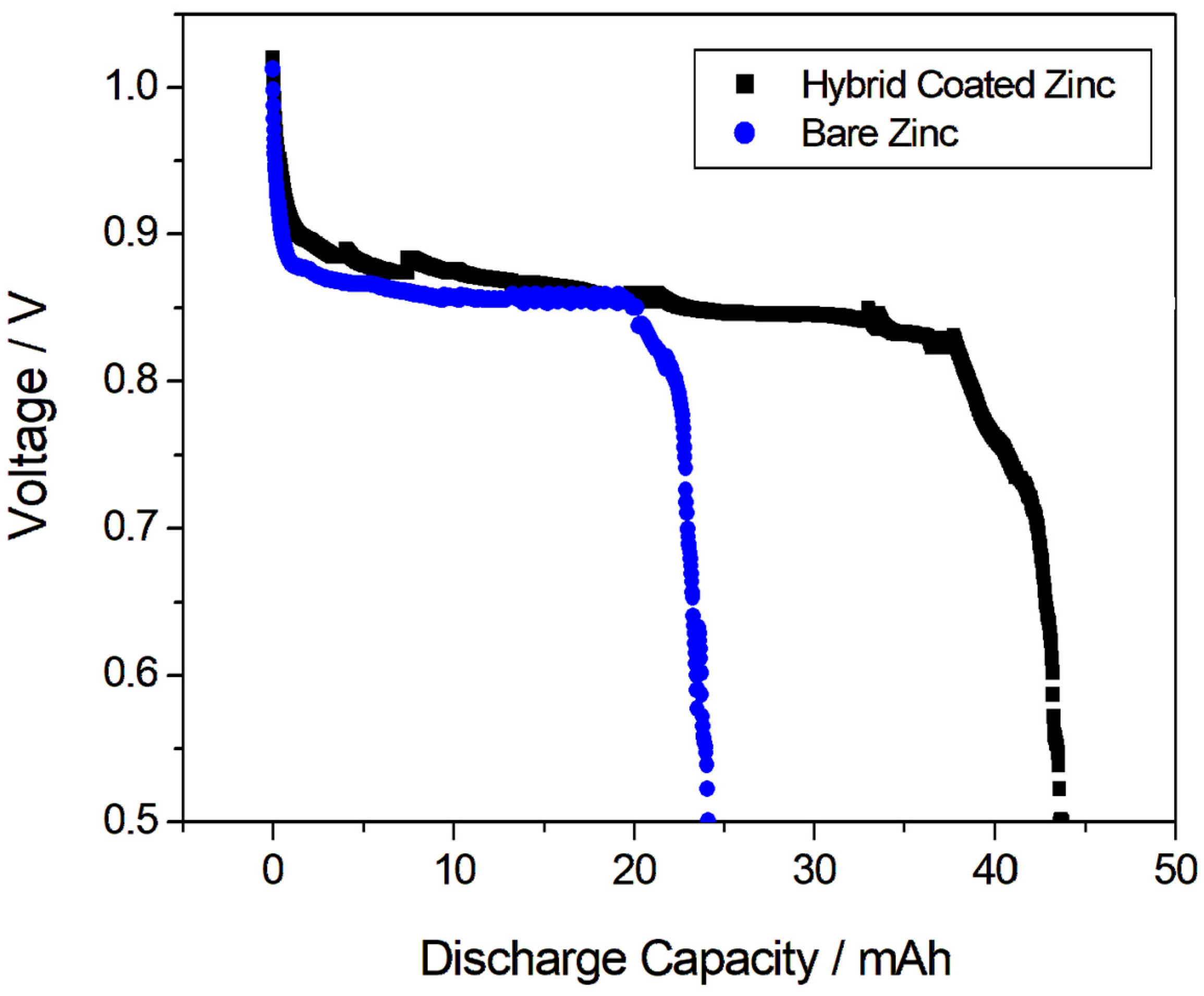 Energies 18 05599 g004