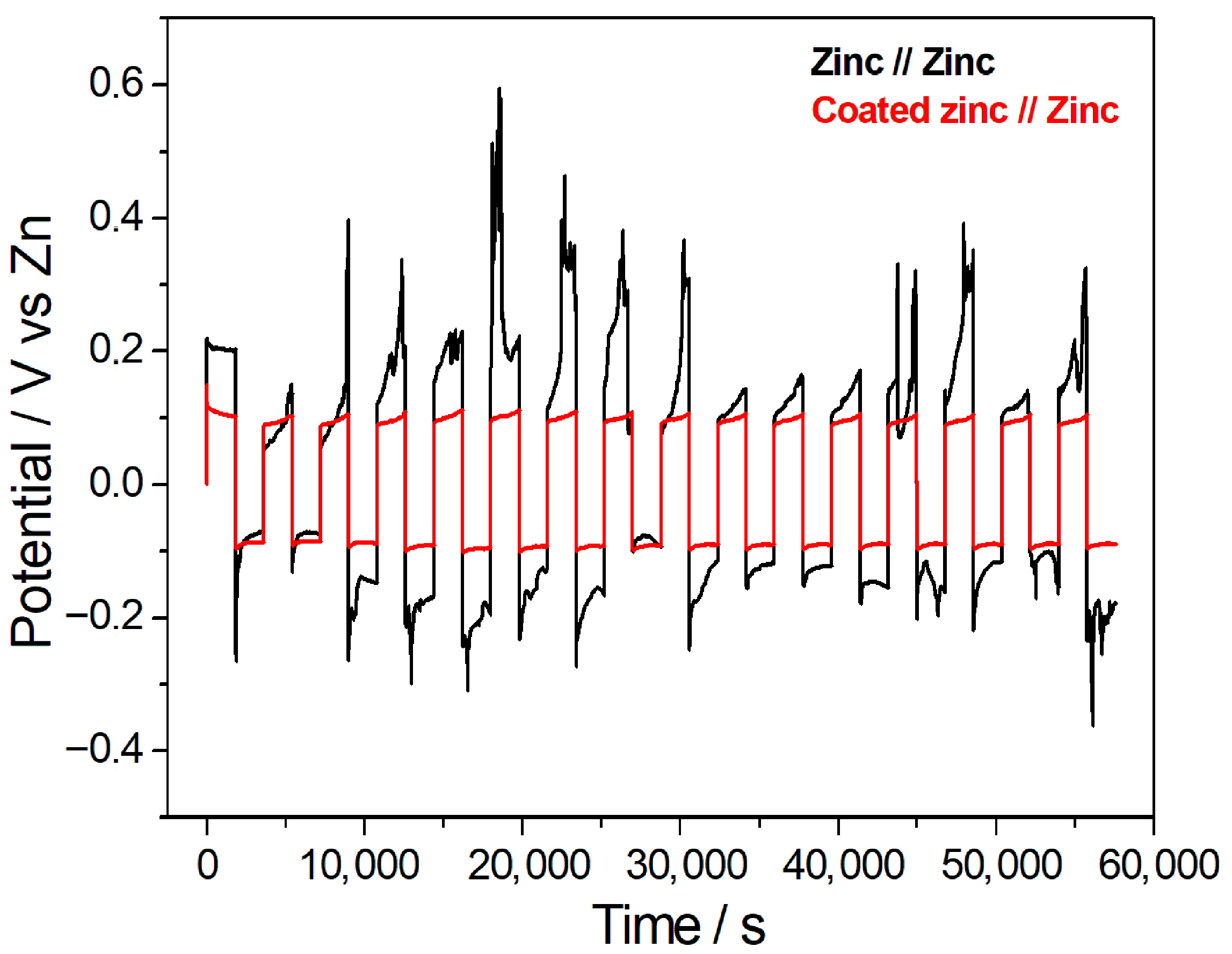 Energies 18 05599 g005