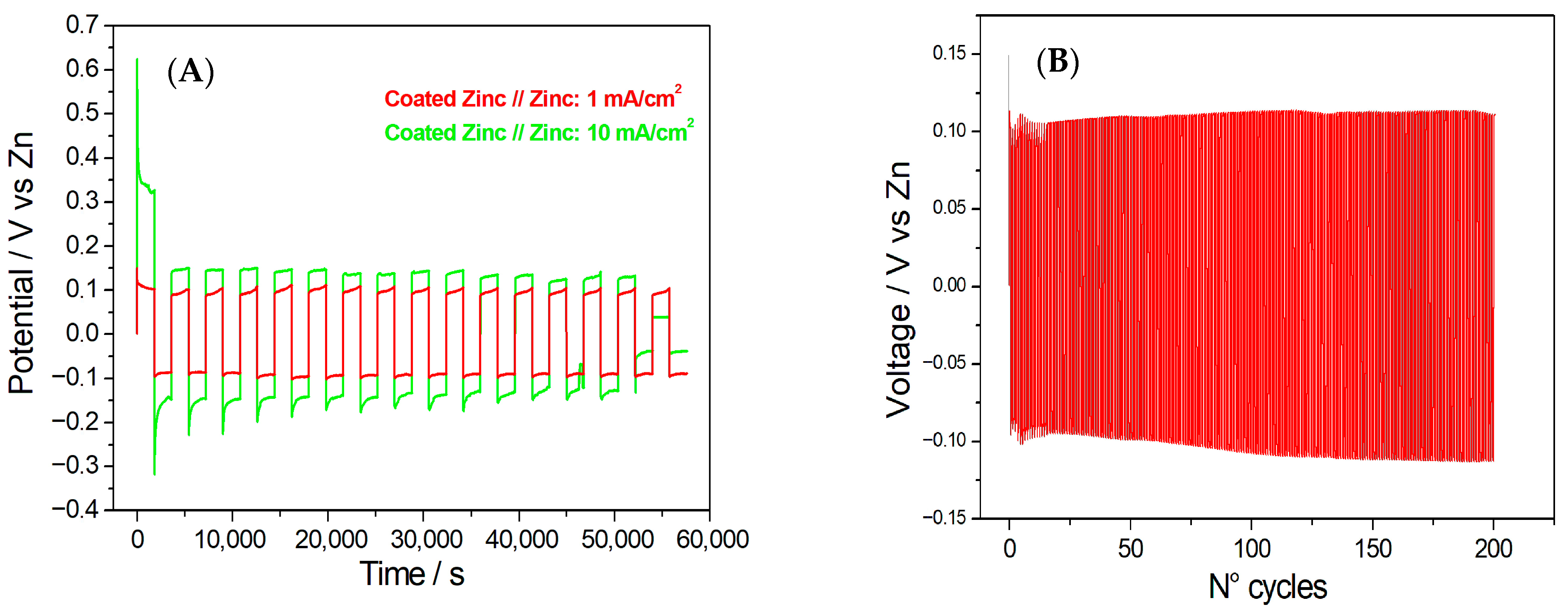 Energies 18 05599 g006