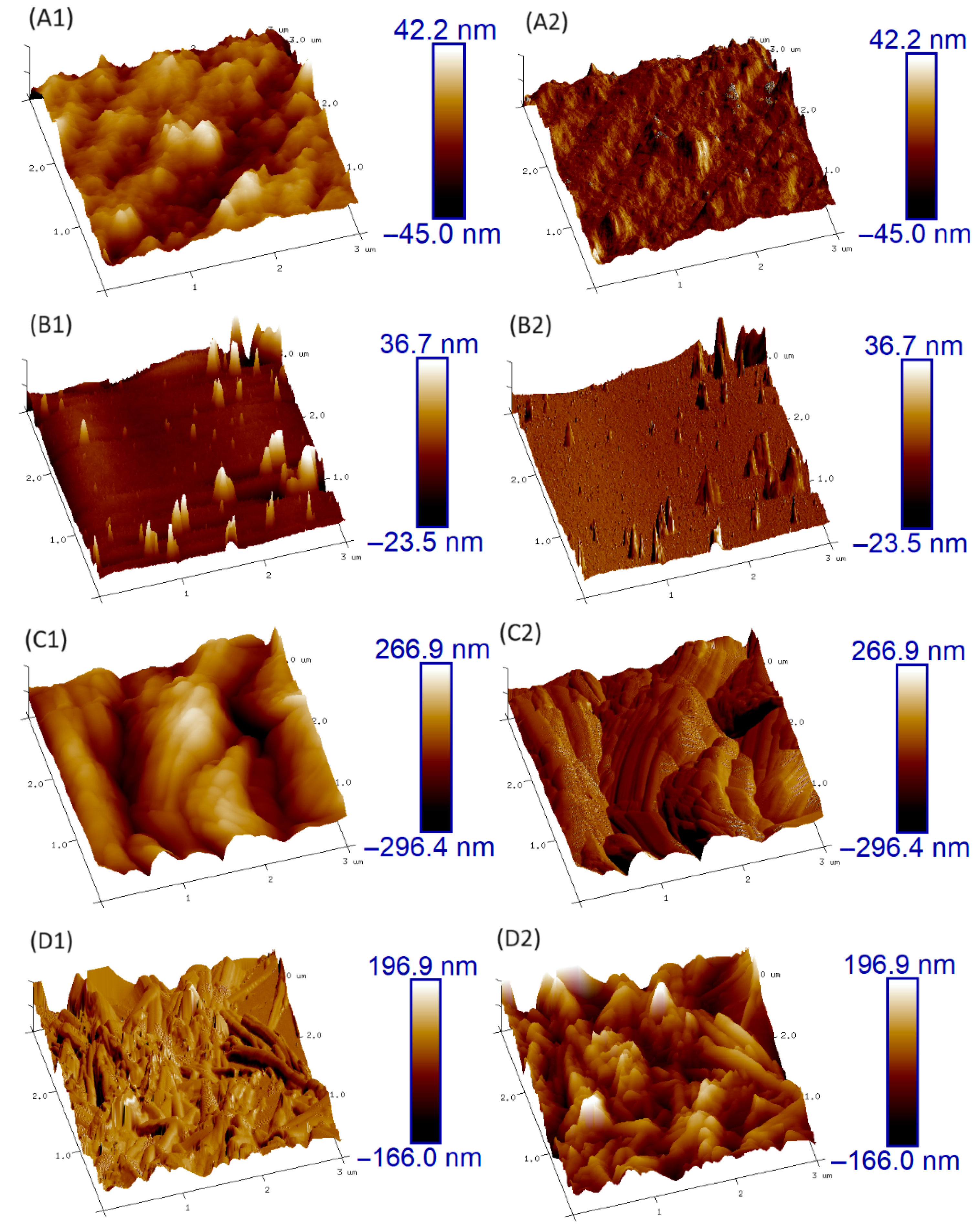 Energies 18 05599 g007