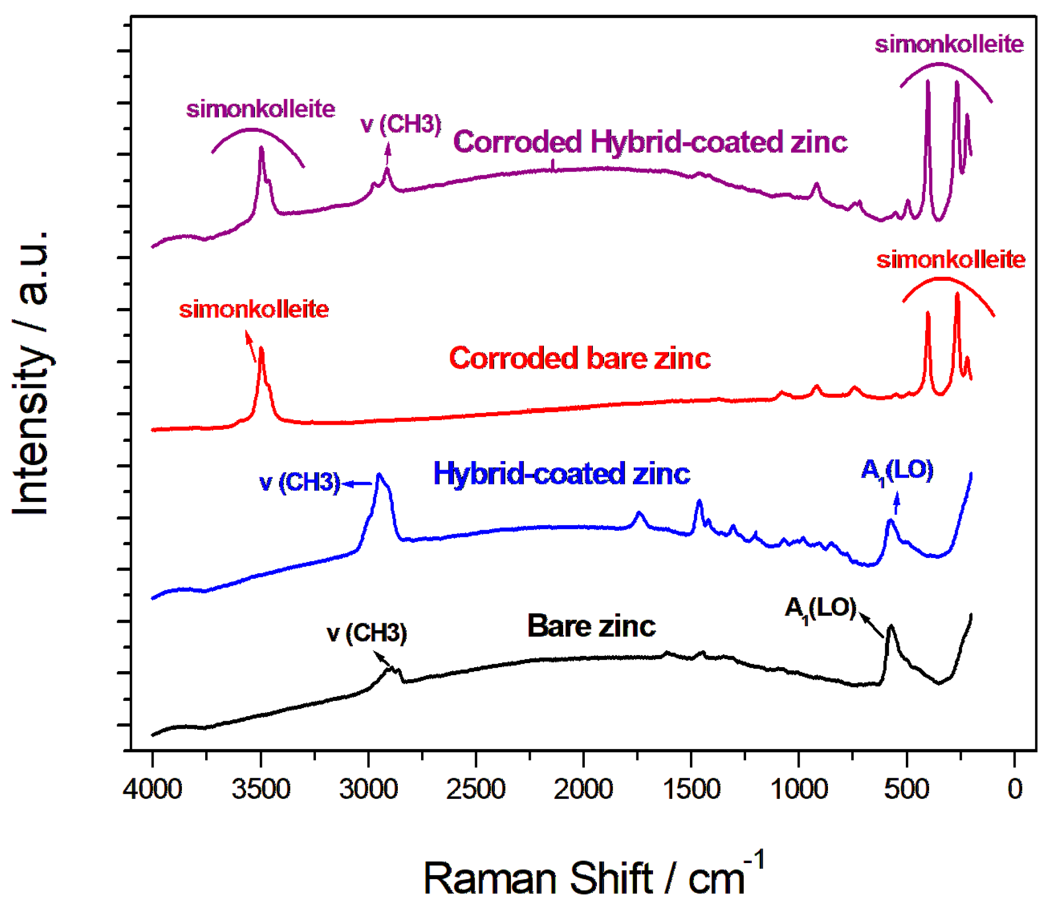 Energies 18 05599 g008