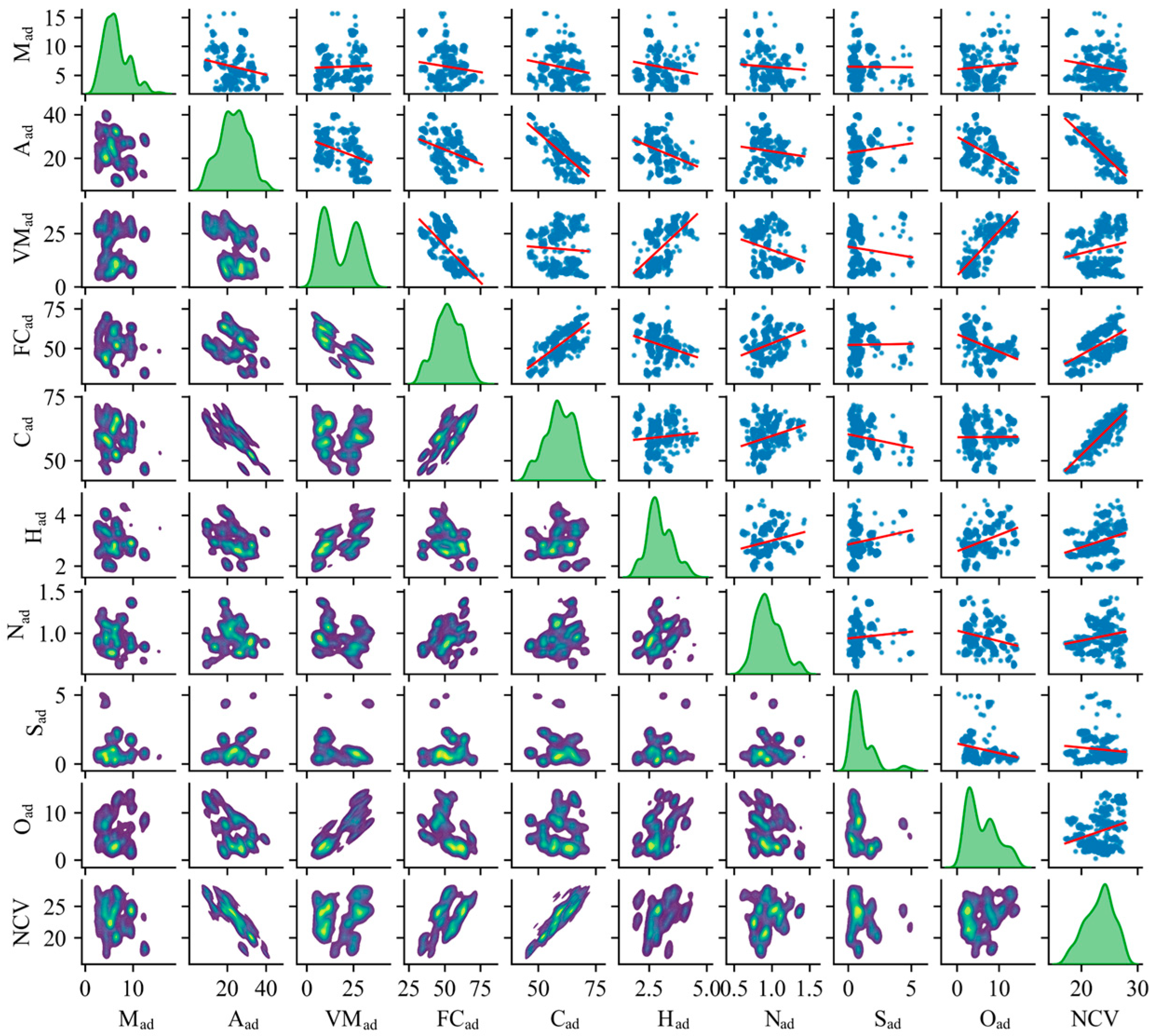 Energies 18 05600 g002