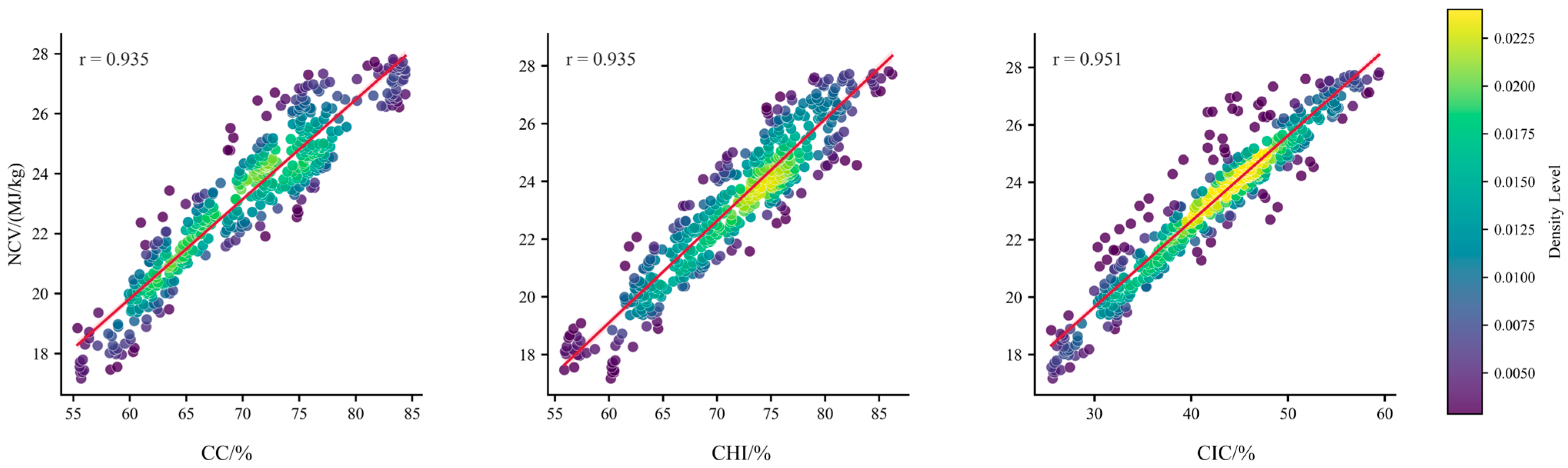 Energies 18 05600 g004