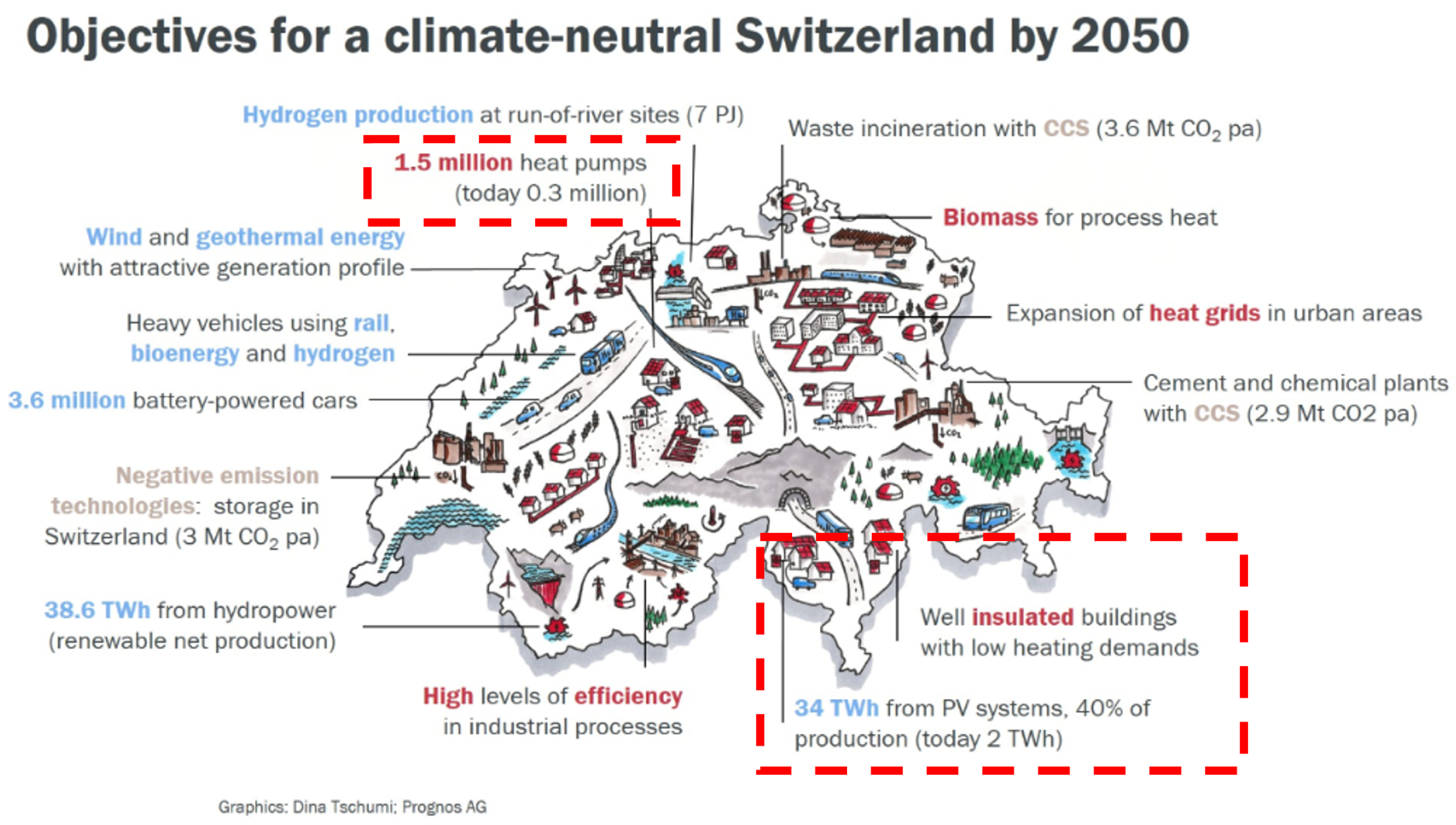 Energies 18 05601 g002