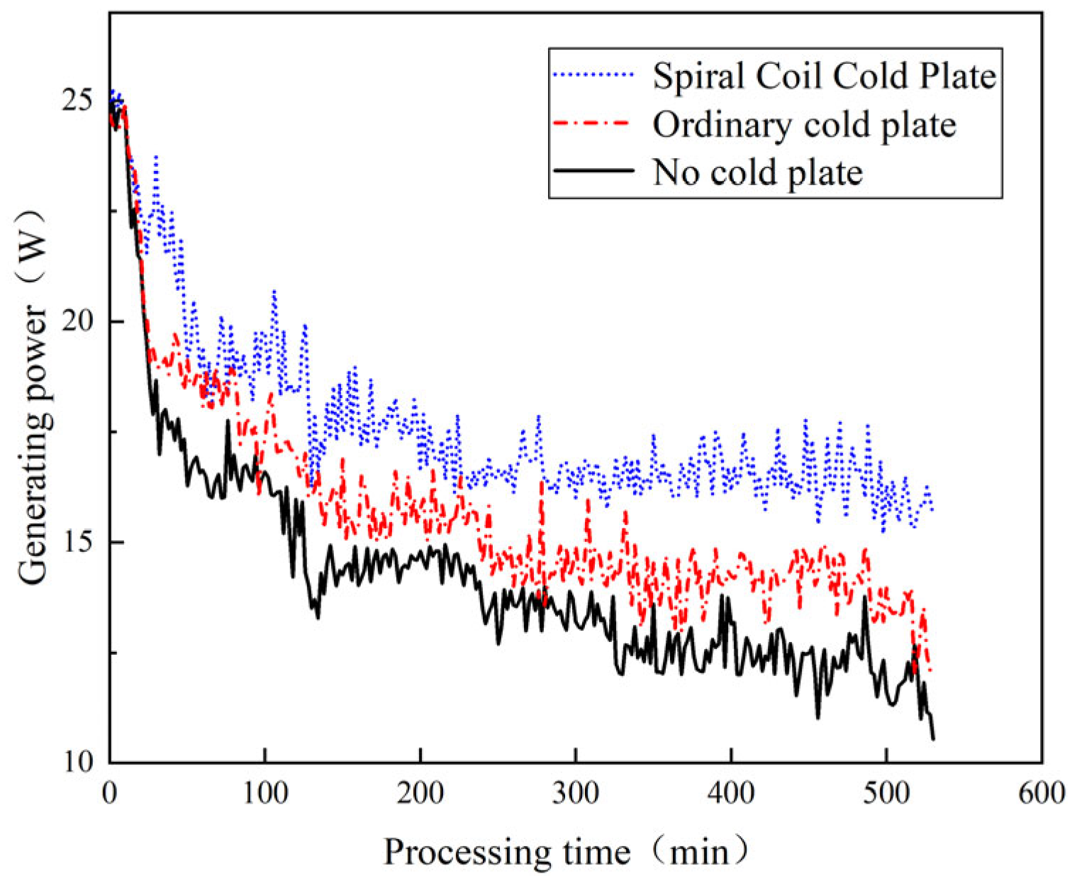 Energies 18 05603 g008