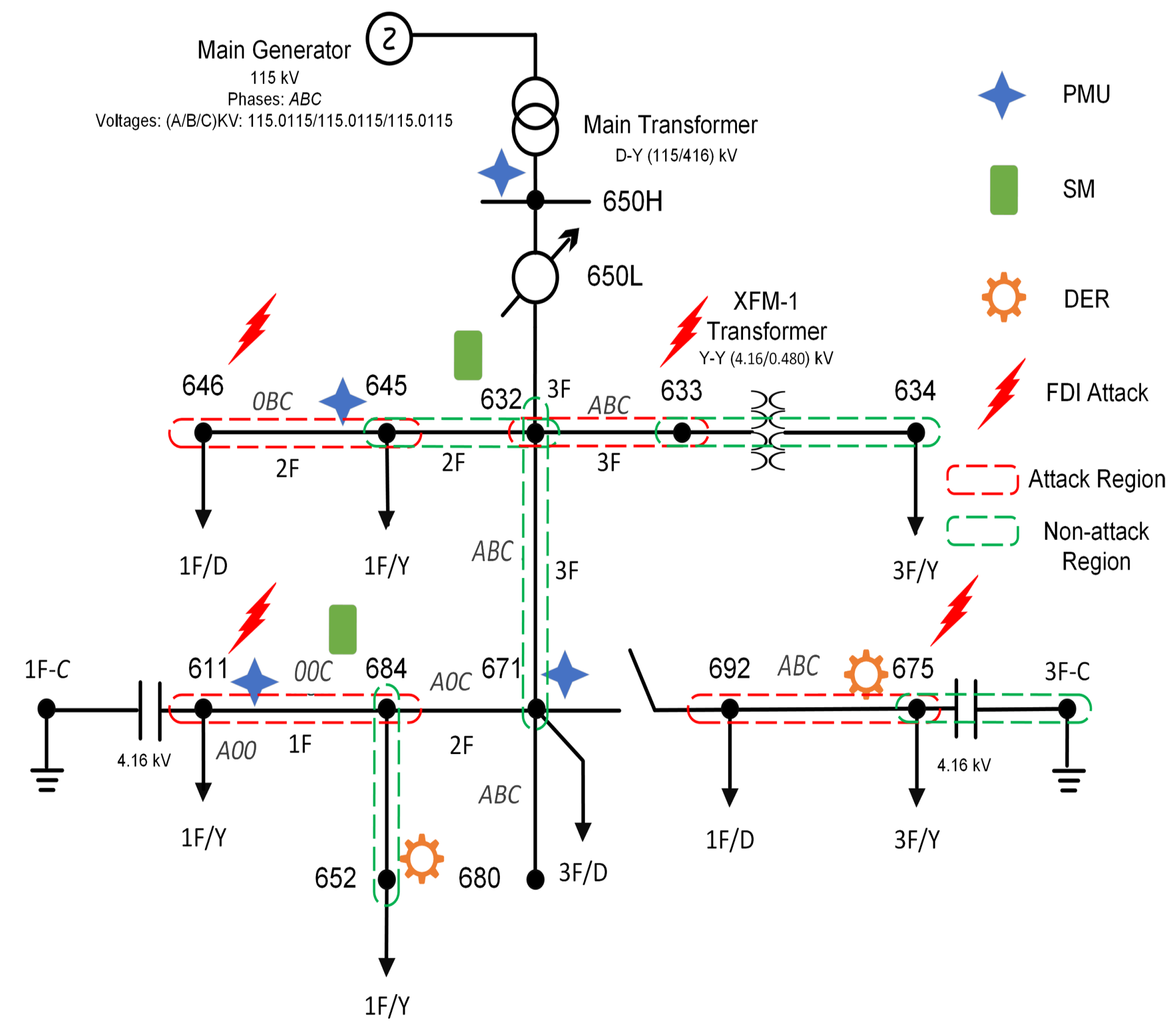 Energies 18 05604 g004
