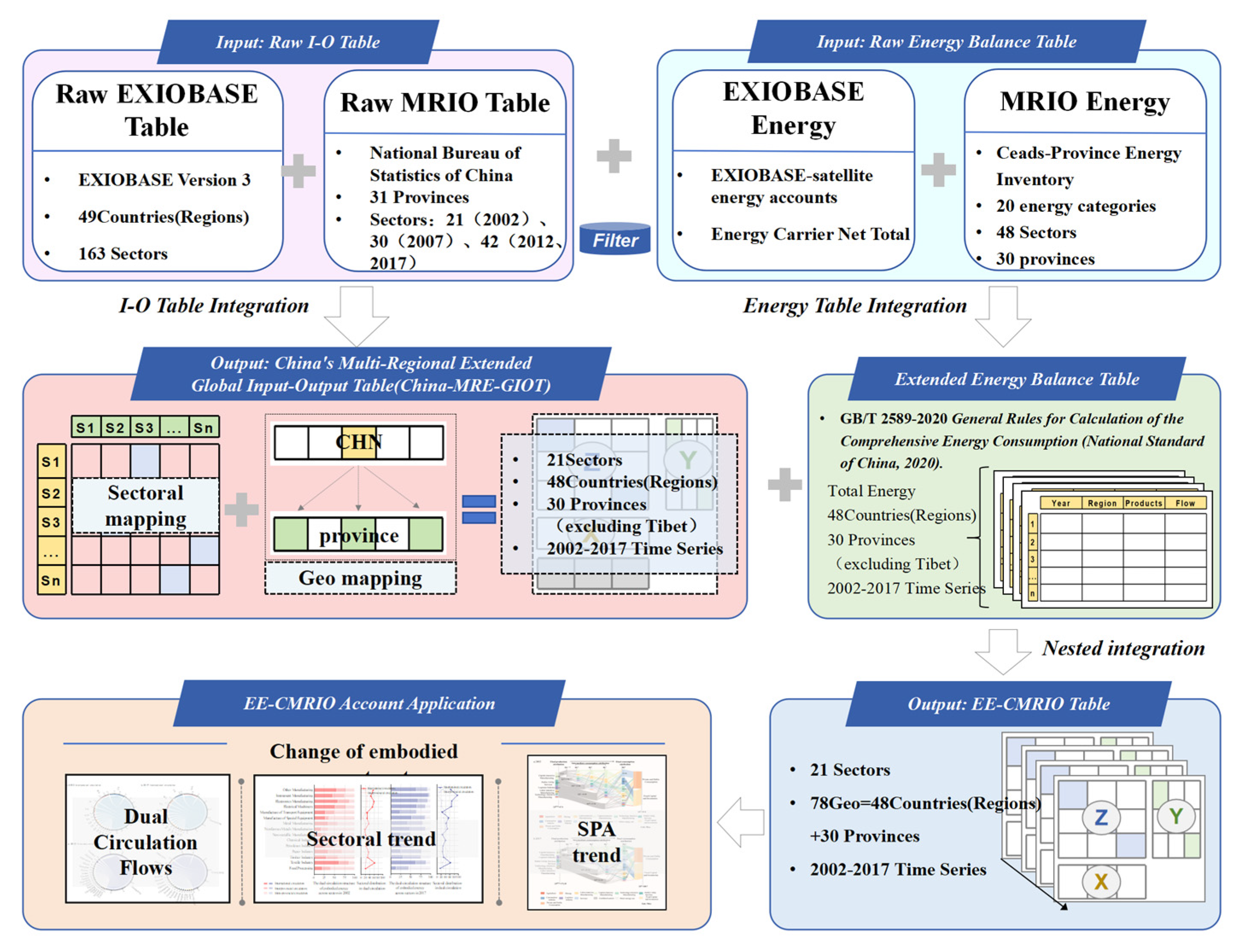 Energies 18 05607 g001