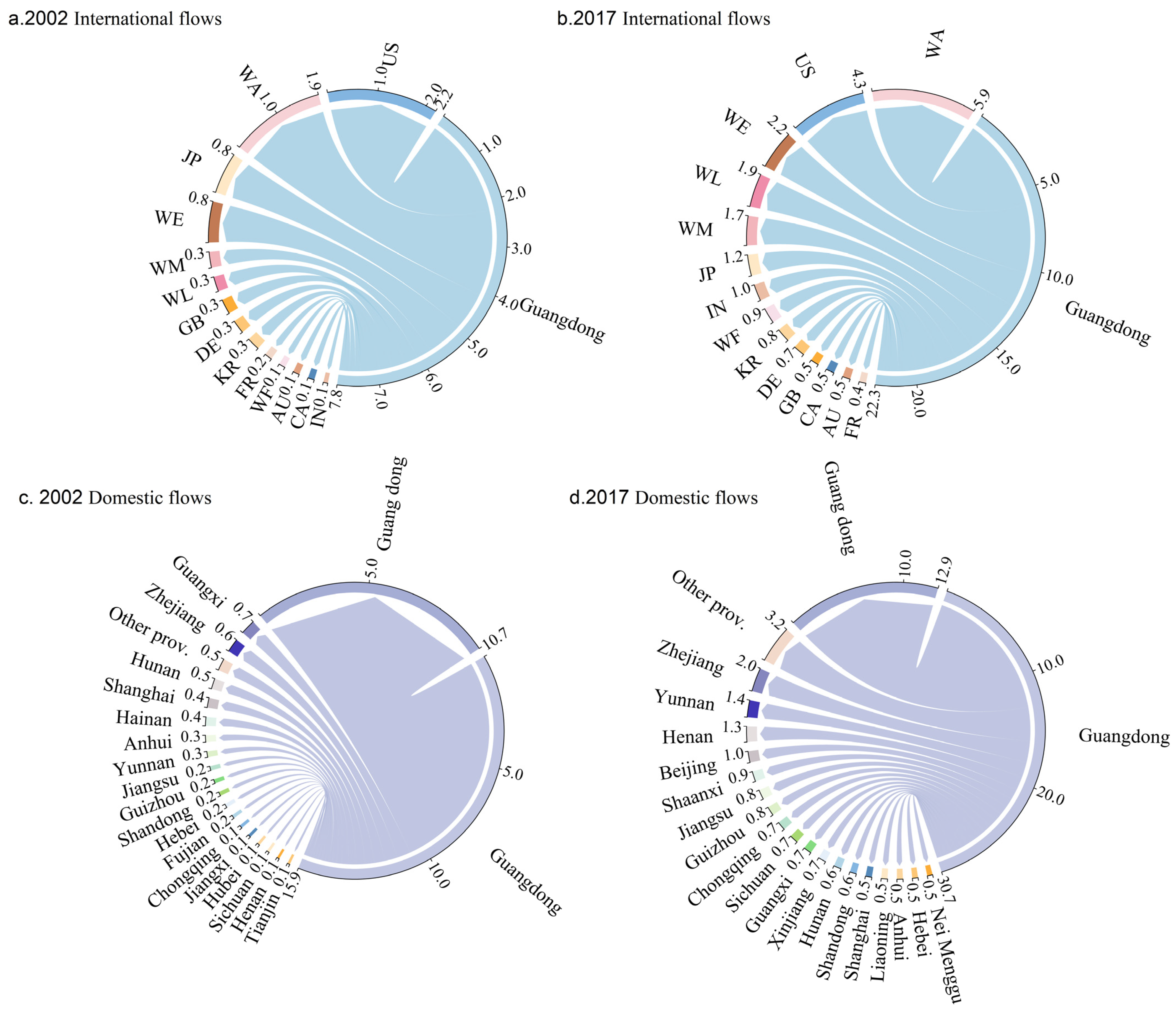 Energies 18 05607 g003