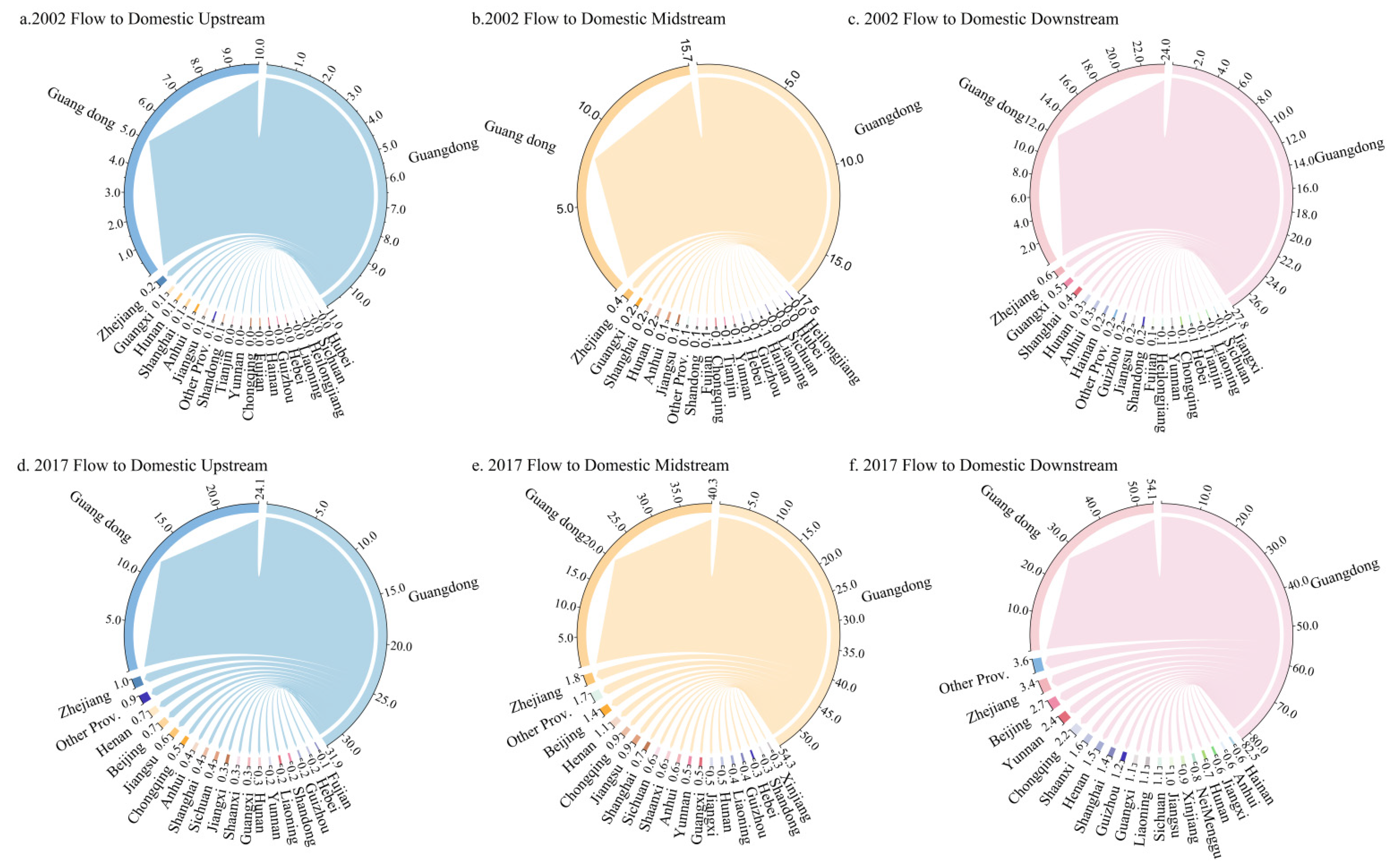 Energies 18 05607 g009