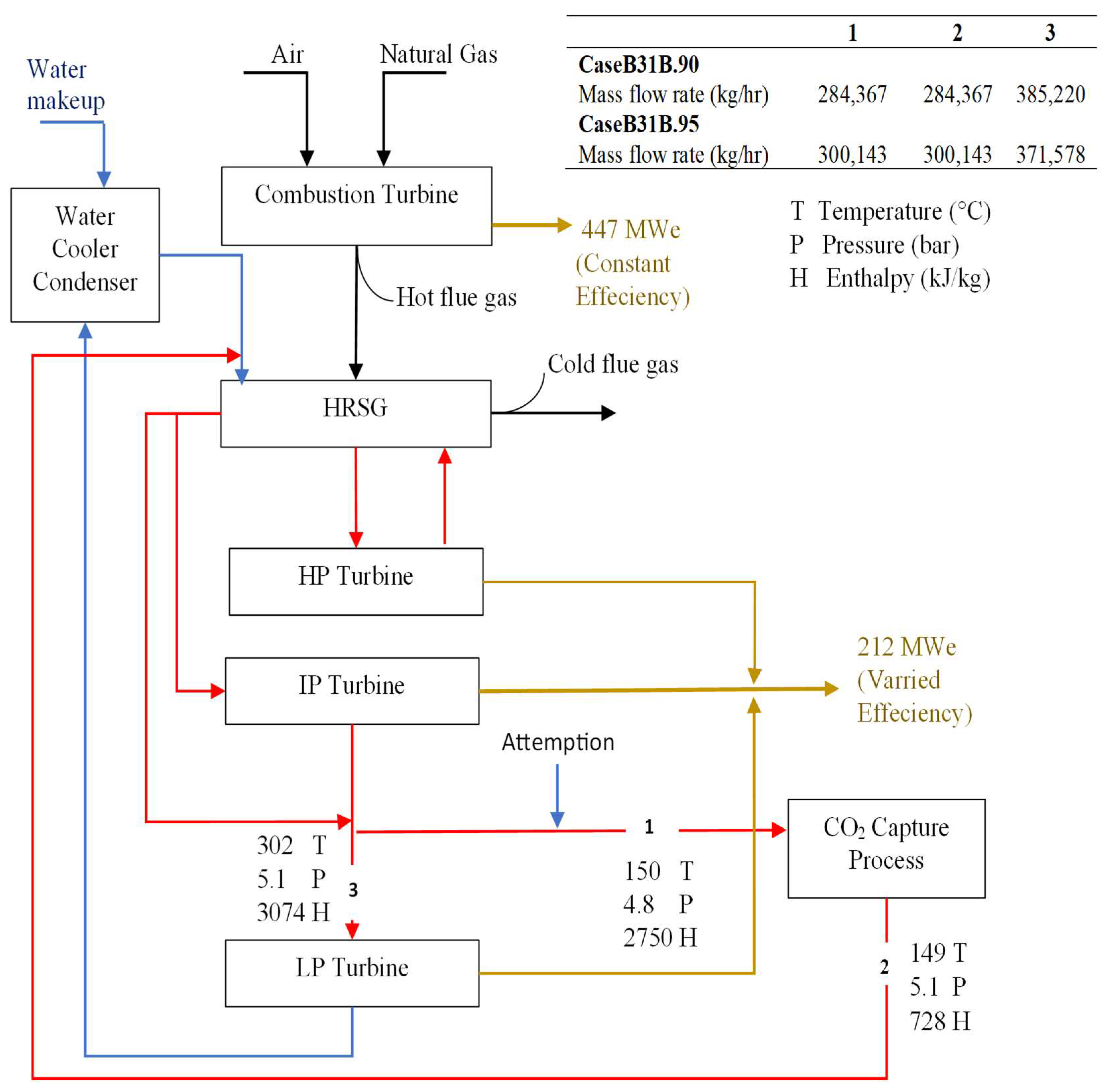 Energies 18 05608 g001