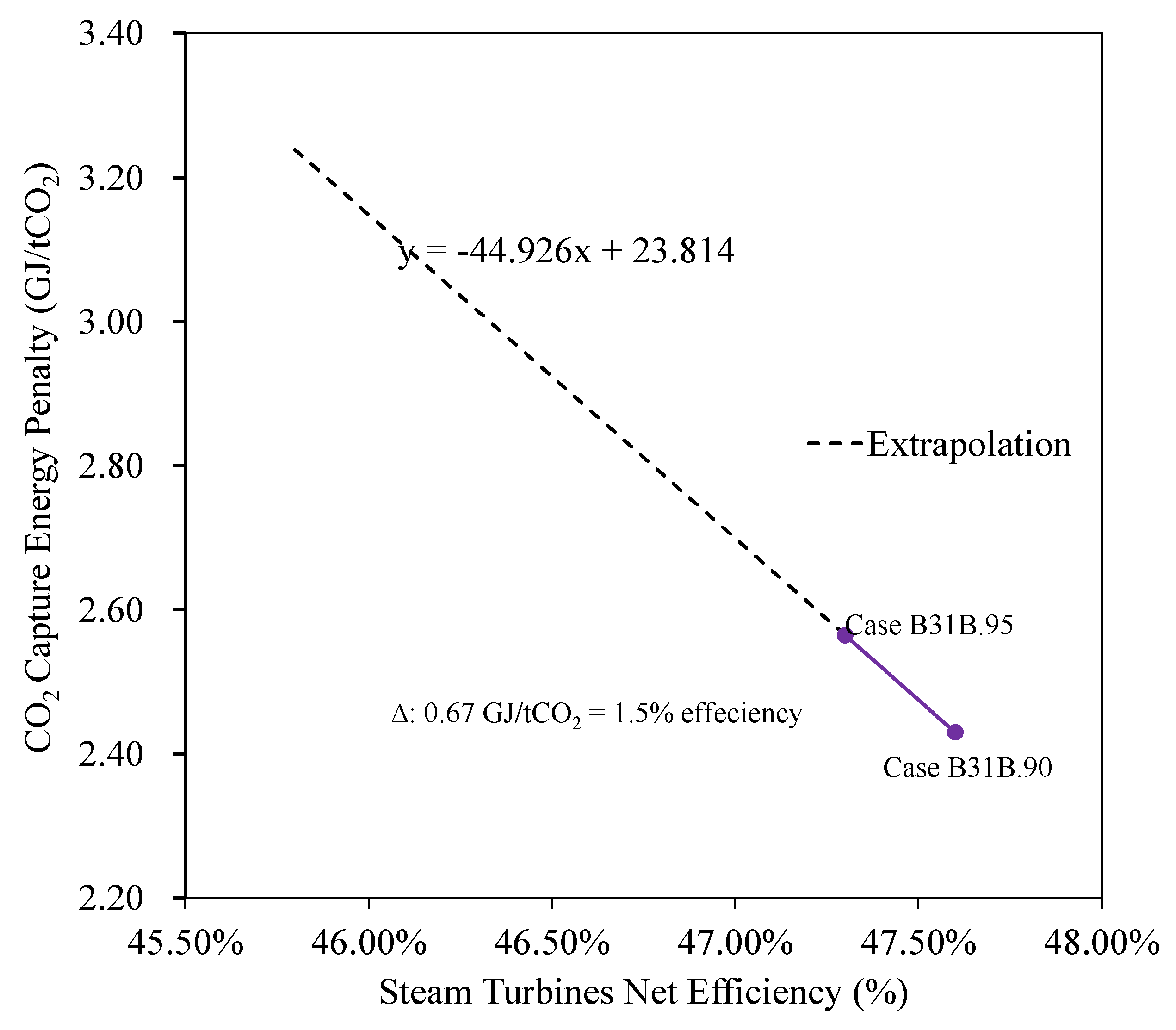 Energies 18 05608 g002