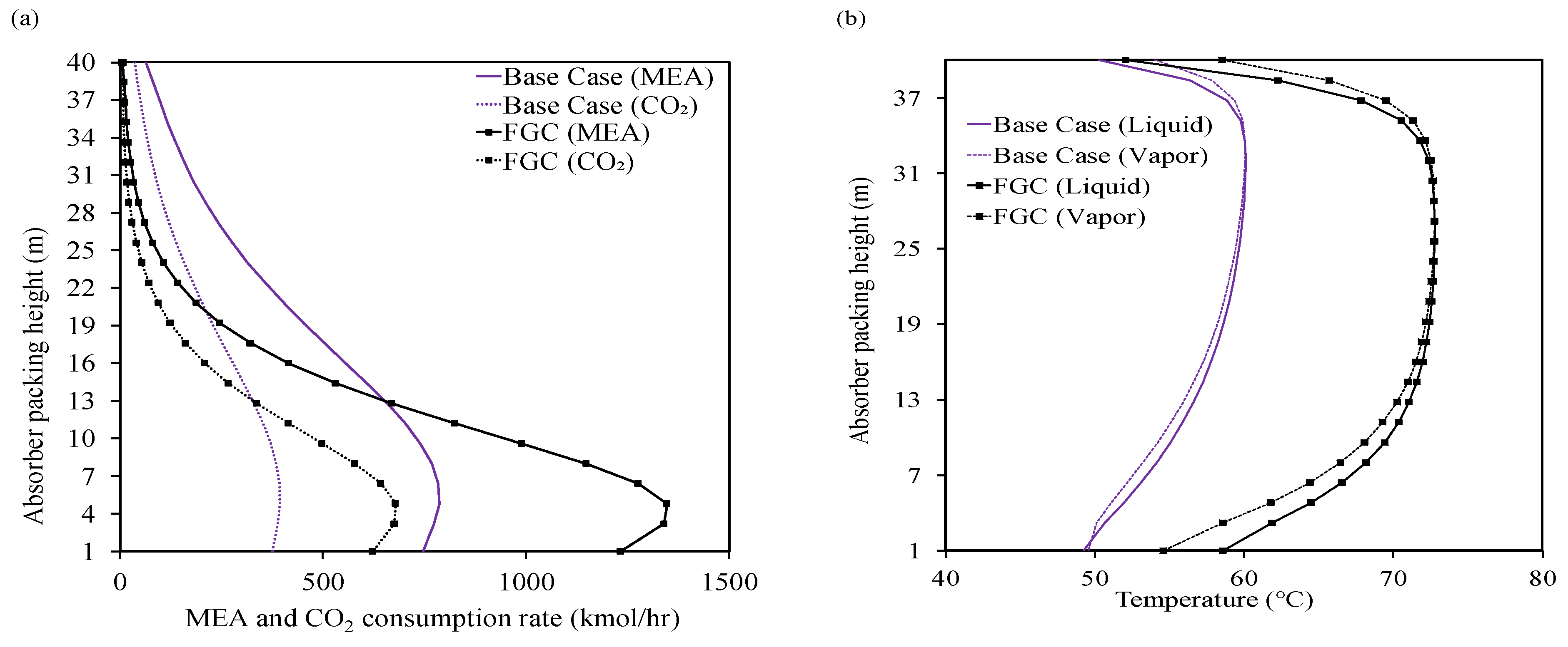 Energies 18 05608 g007