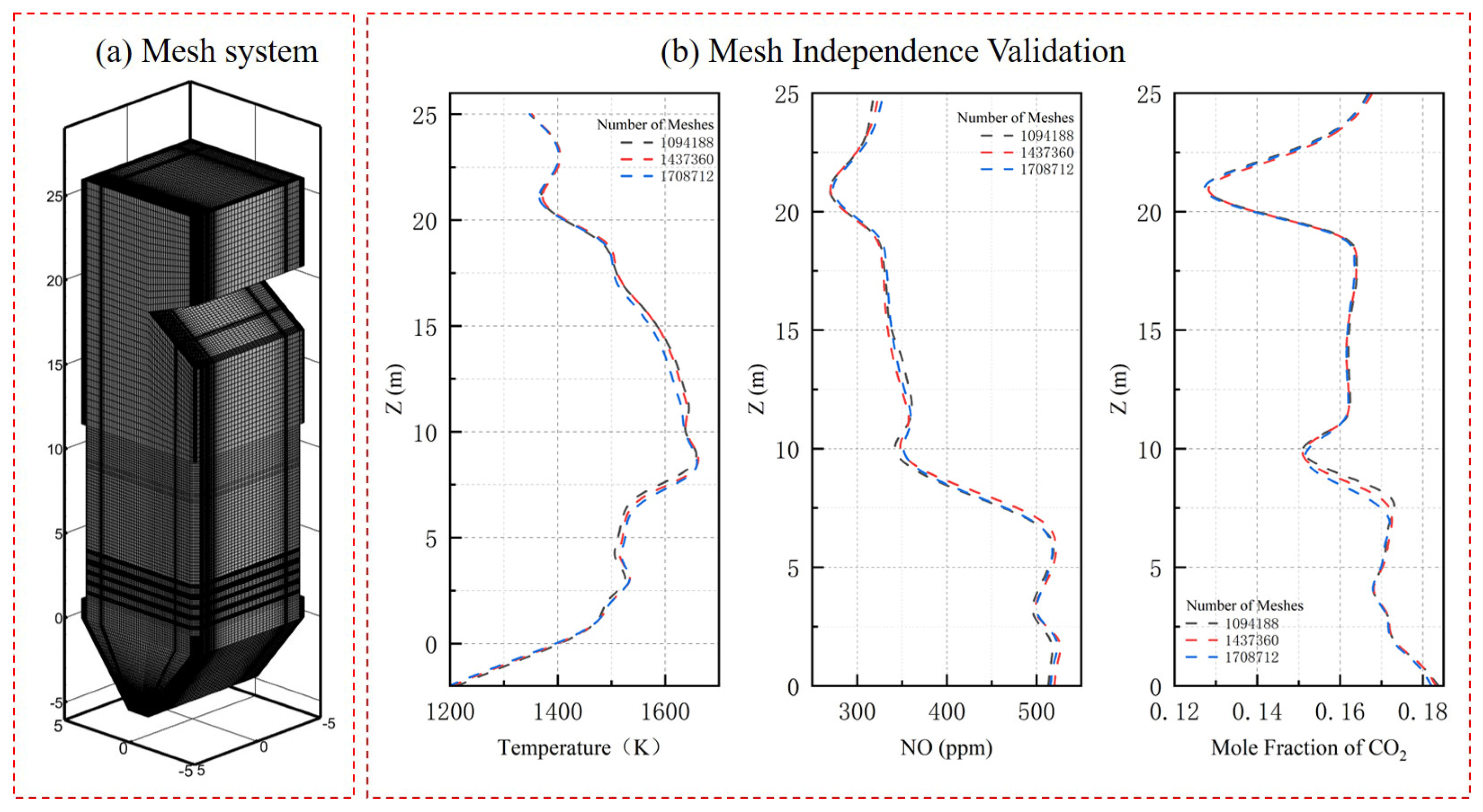 Energies 18 05609 g002 Energies 18 05609 g002