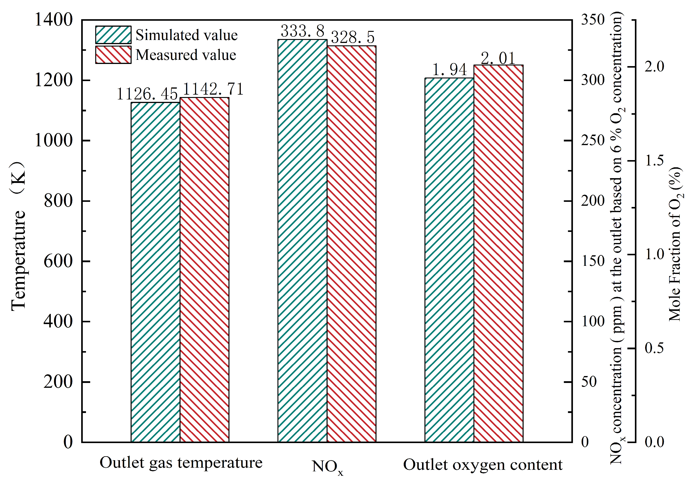 Energies 18 05609 g004 Energies 18 05609 g004