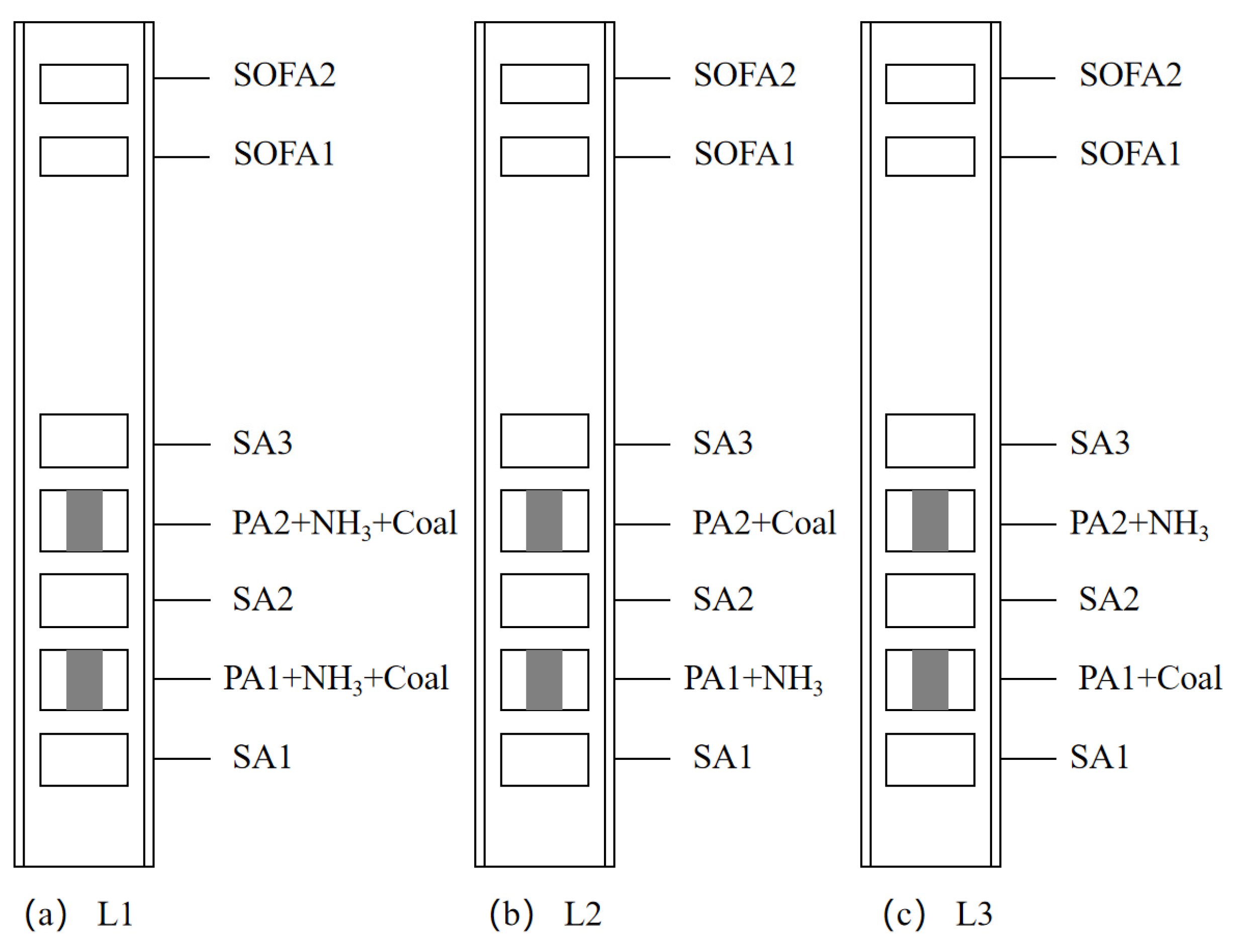 Energies 18 05609 g006 Energies 18 05609 g006