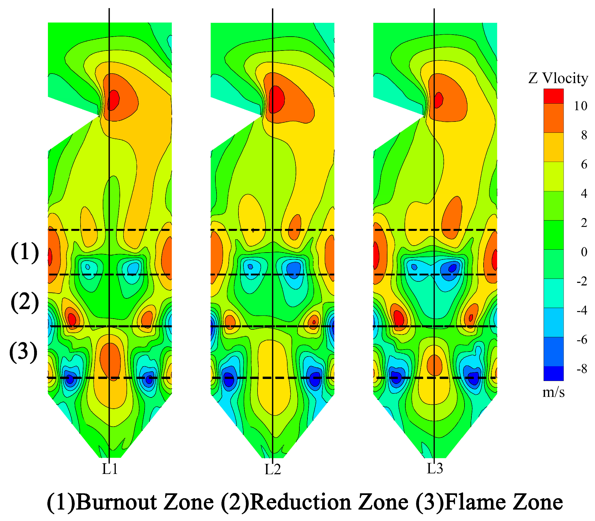 Energies 18 05609 g007 Energies 18 05609 g007