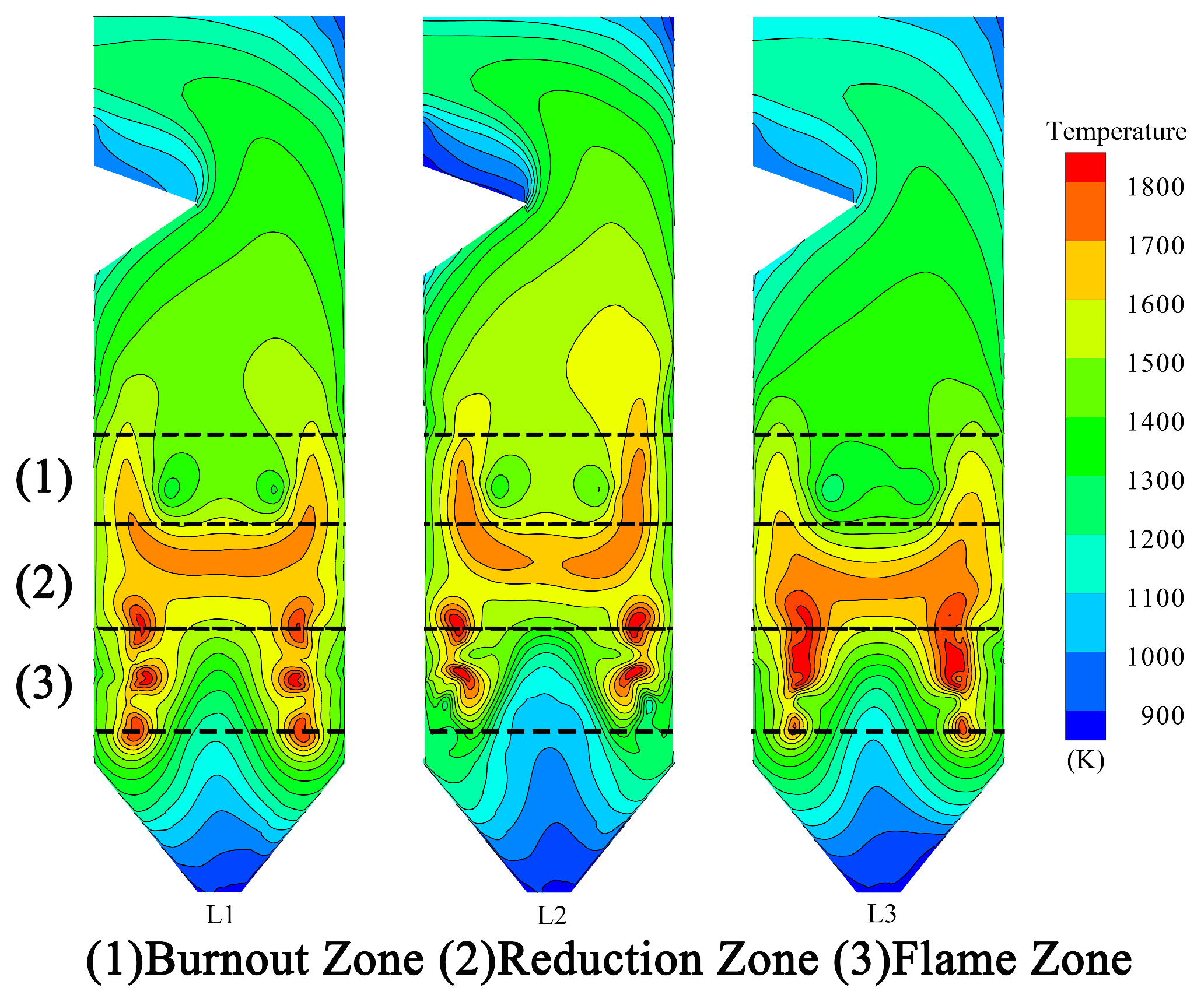 Energies 18 05609 g008 Energies 18 05609 g008