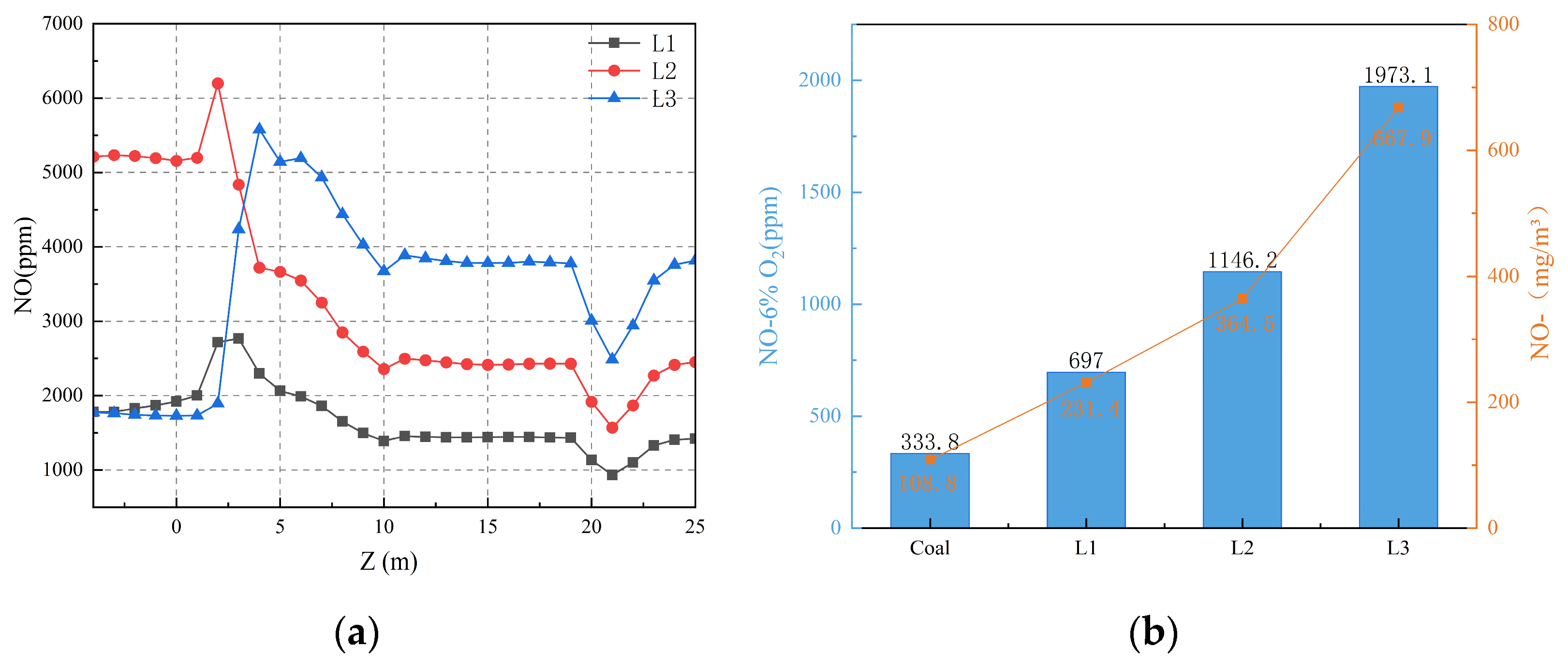 Energies 18 05609 g011 Energies 18 05609 g011