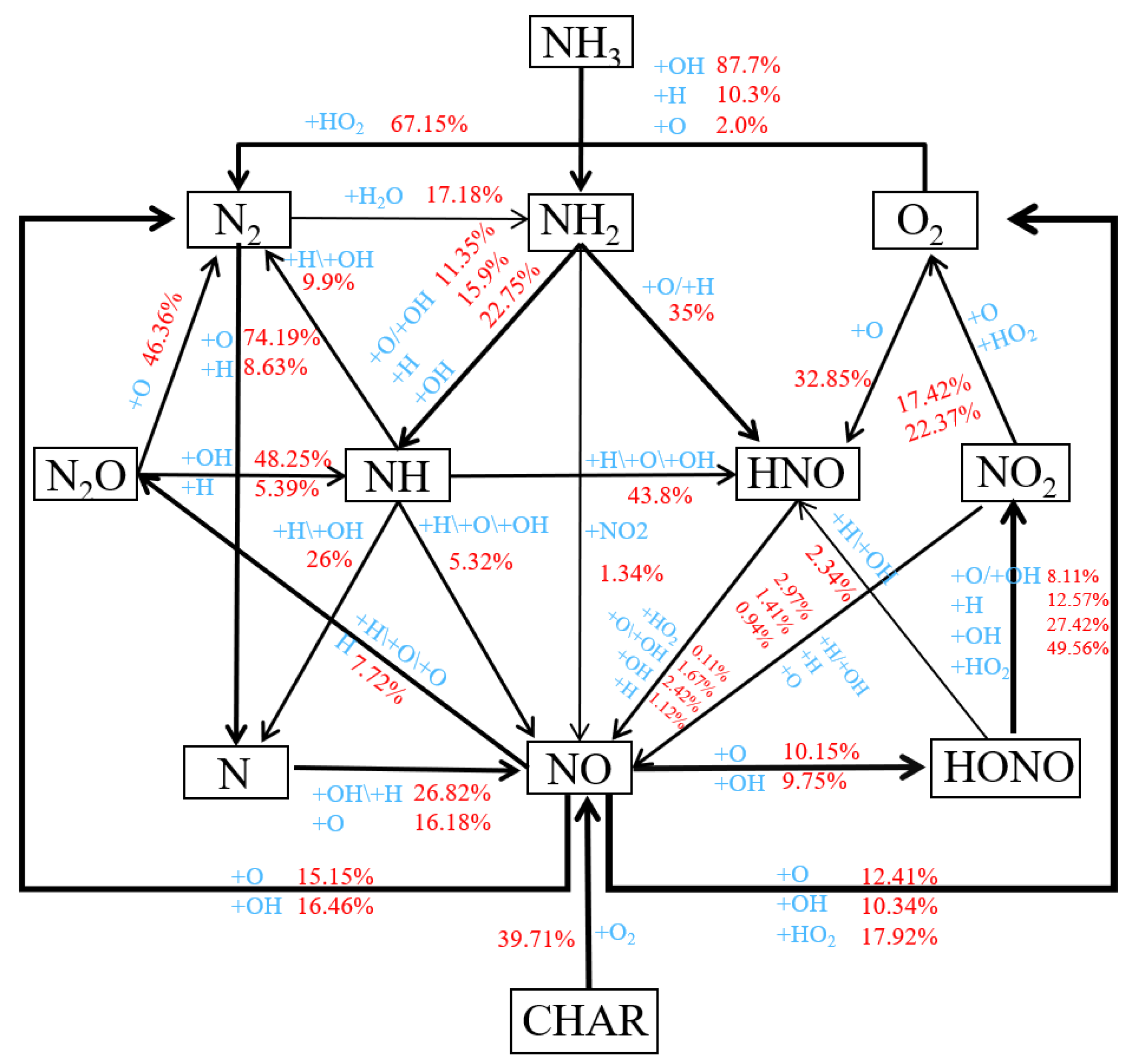 Energies 18 05609 g021 Energies 18 05609 g021