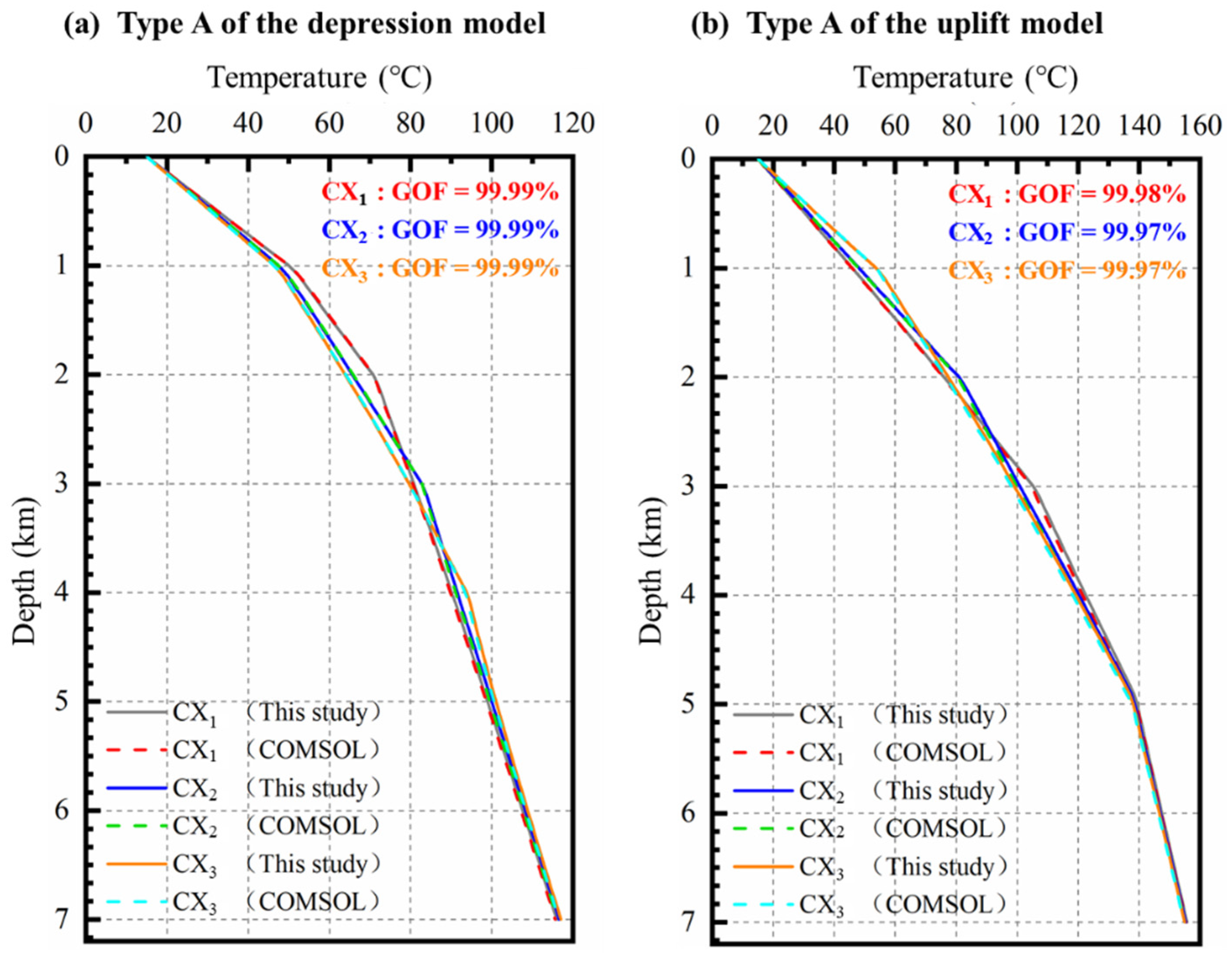 Energies 18 05610 g002