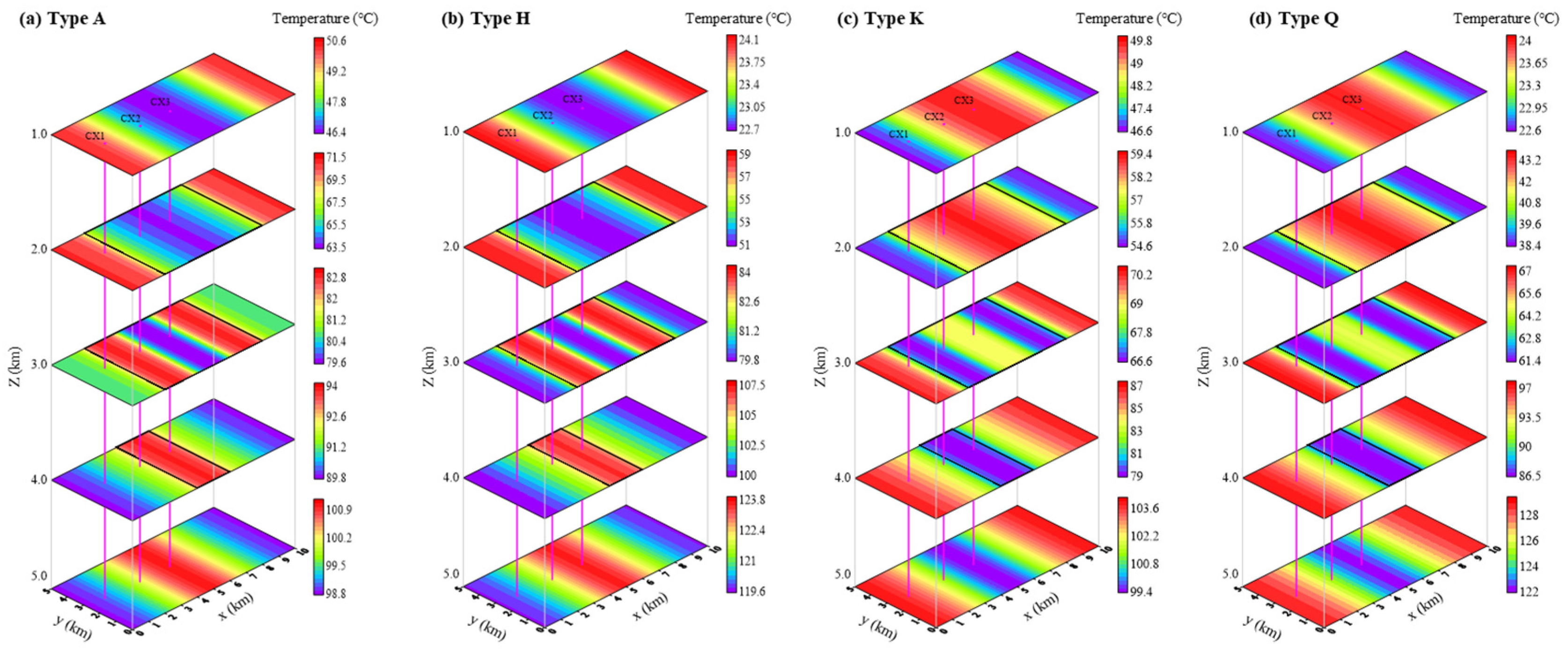 Energies 18 05610 g003