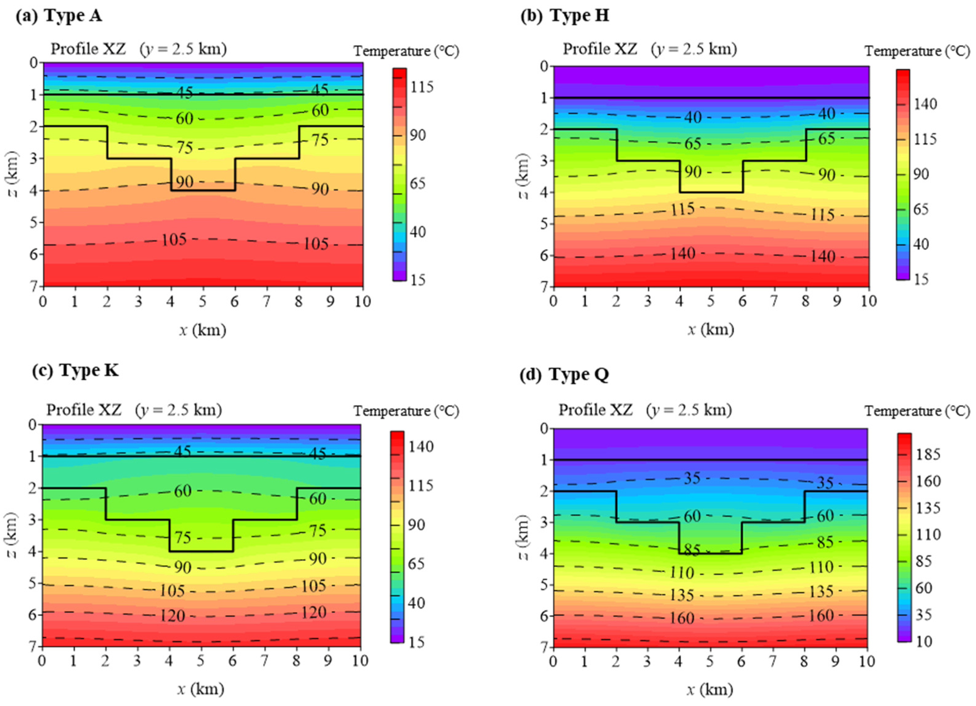 Energies 18 05610 g004