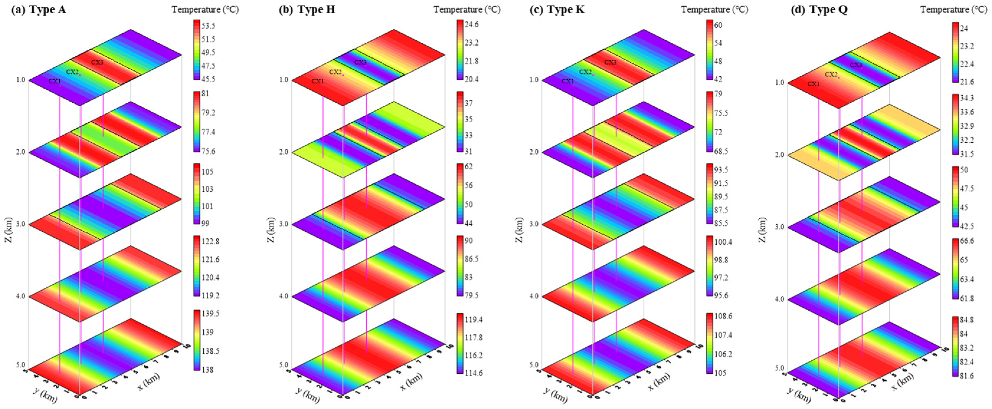 Energies 18 05610 g006