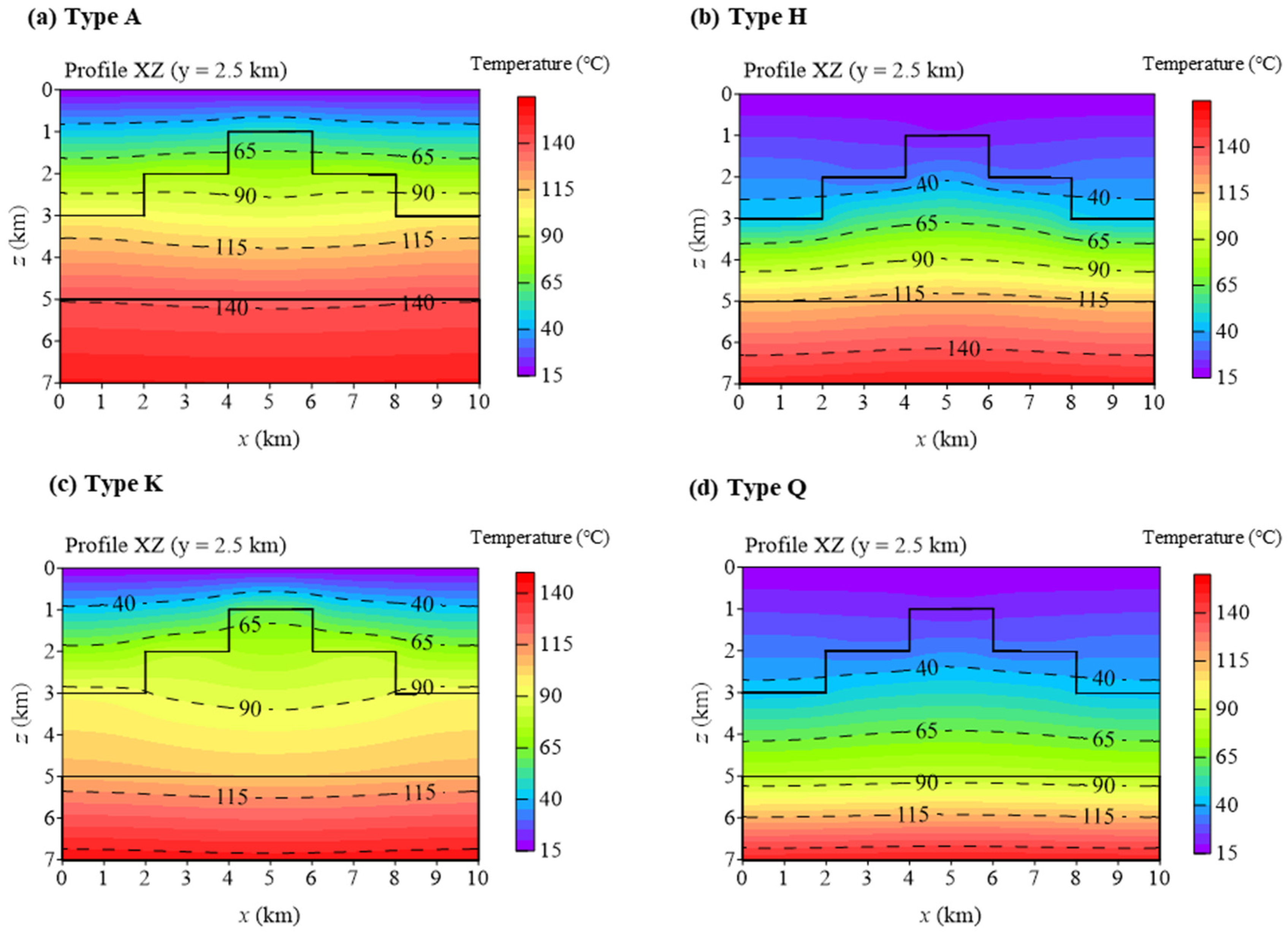 Energies 18 05610 g007