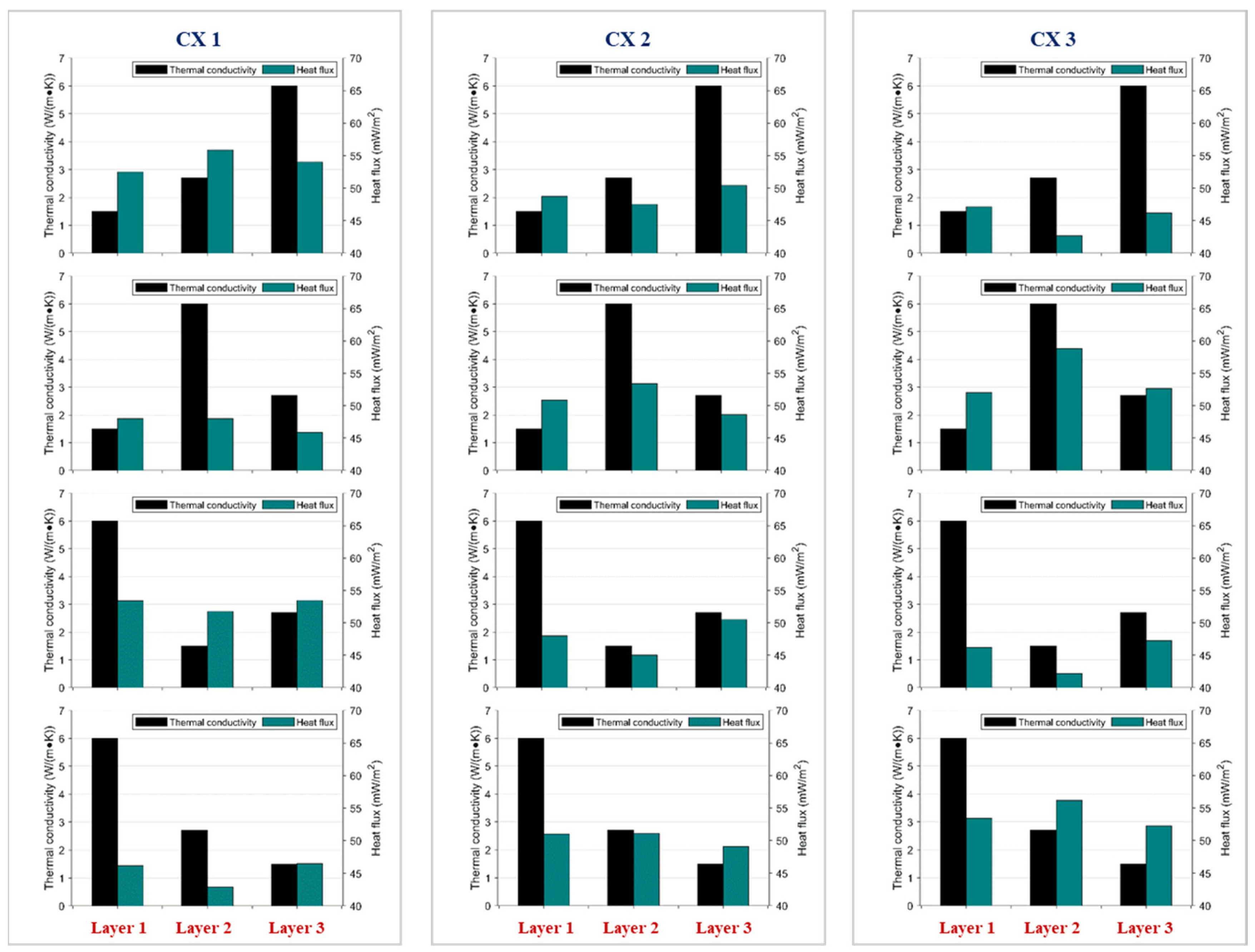 Energies 18 05610 g009