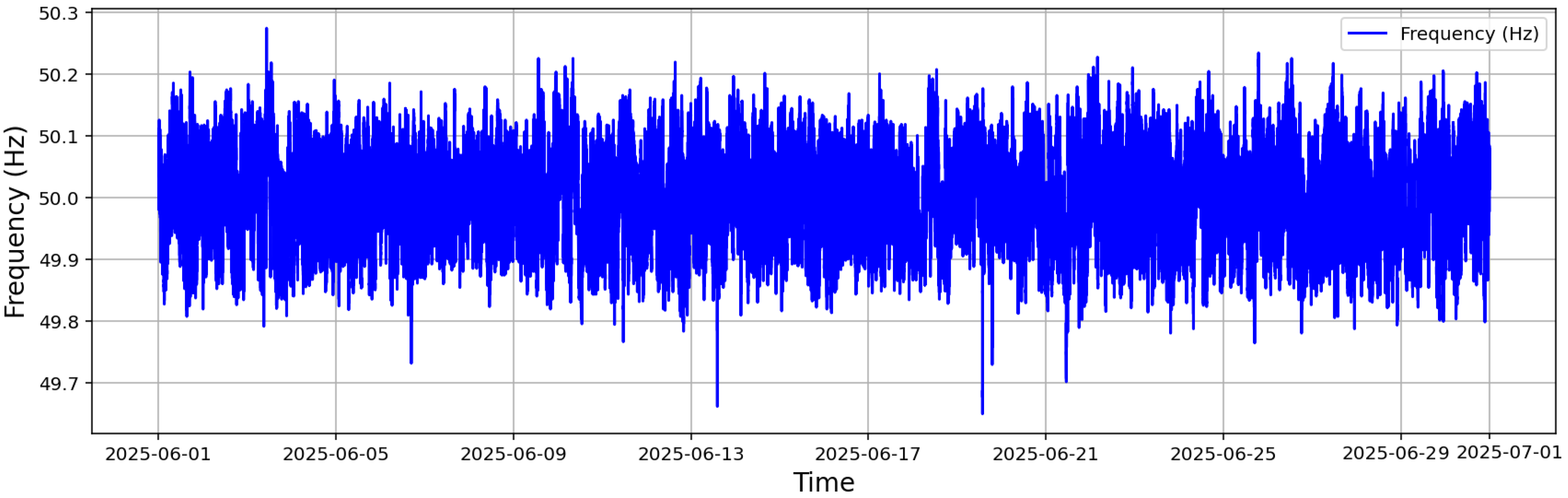 Energies 18 05611 g001 Energies 18 05611 g001
