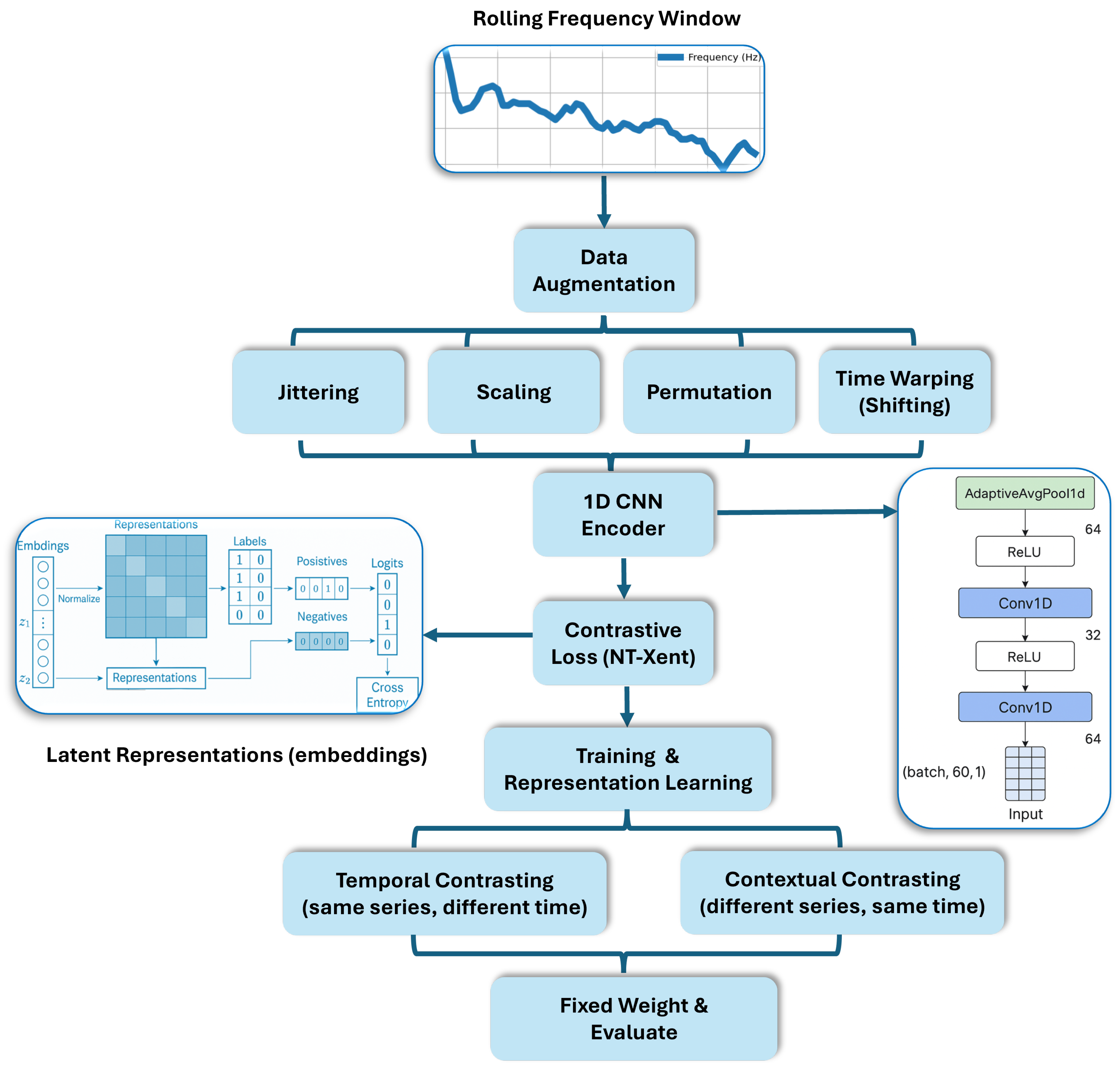 Energies 18 05611 g002 Energies 18 05611 g002