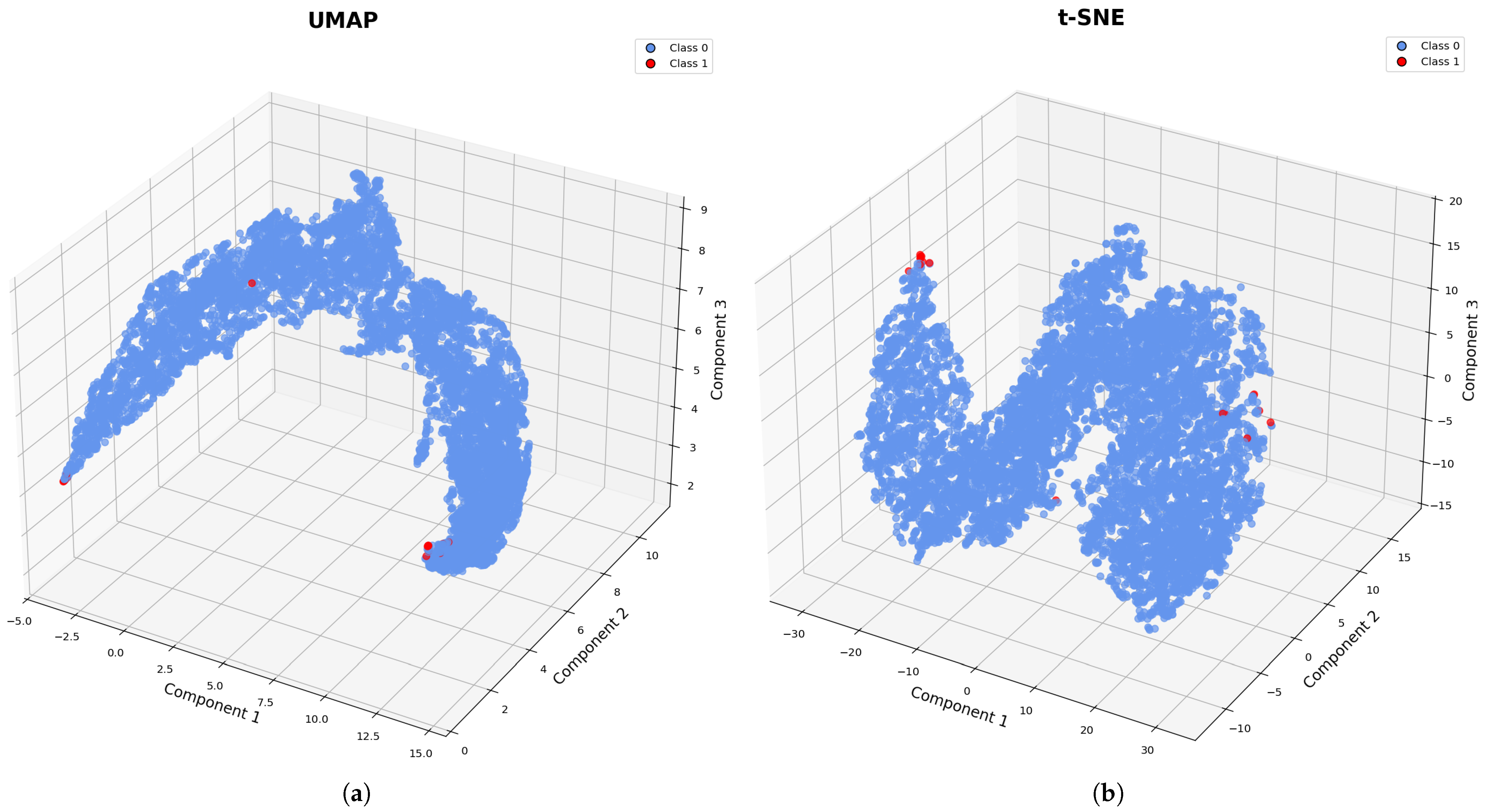 Energies 18 05611 g003 Energies 18 05611 g003