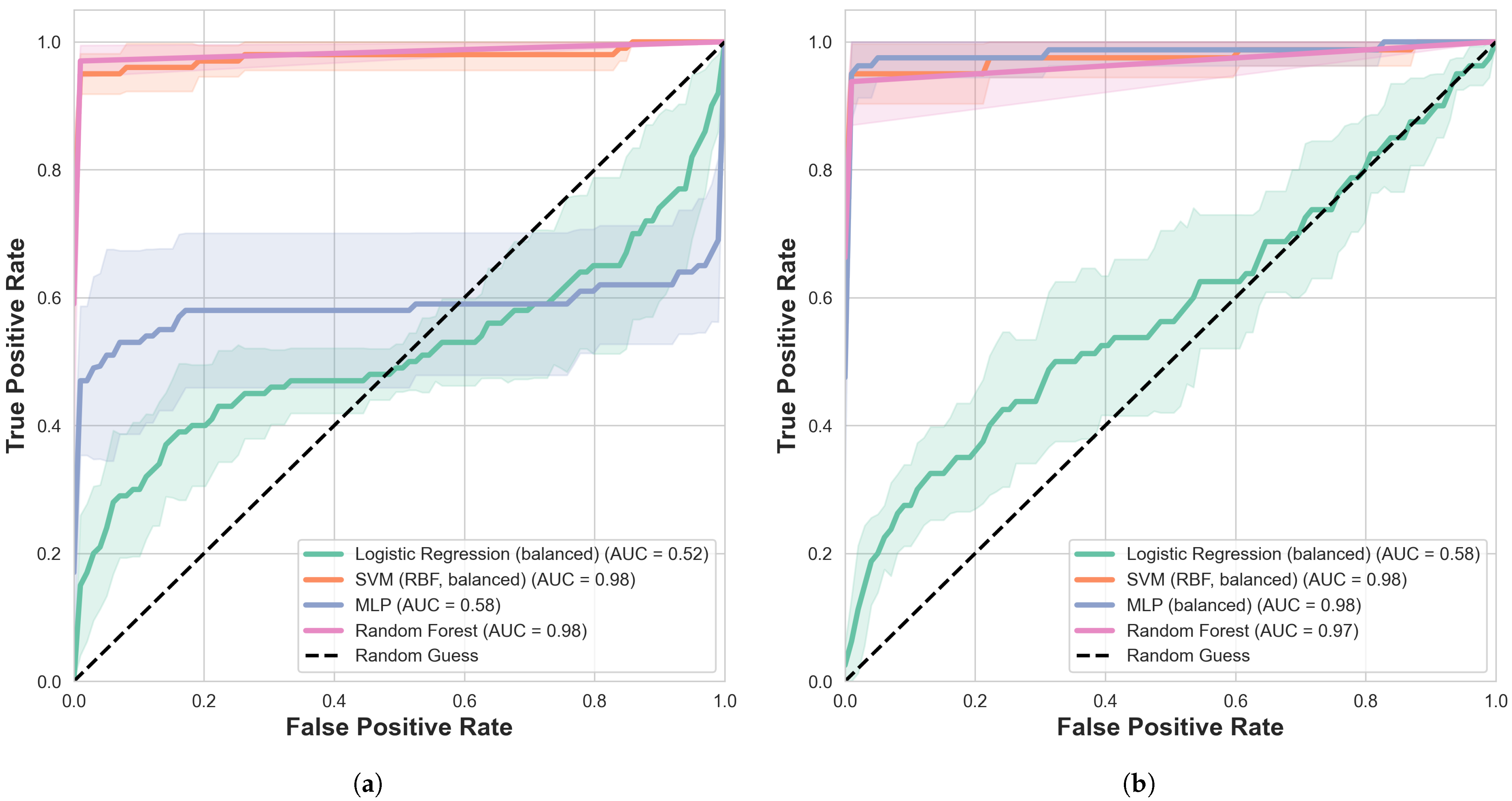 Energies 18 05611 g004 Energies 18 05611 g004