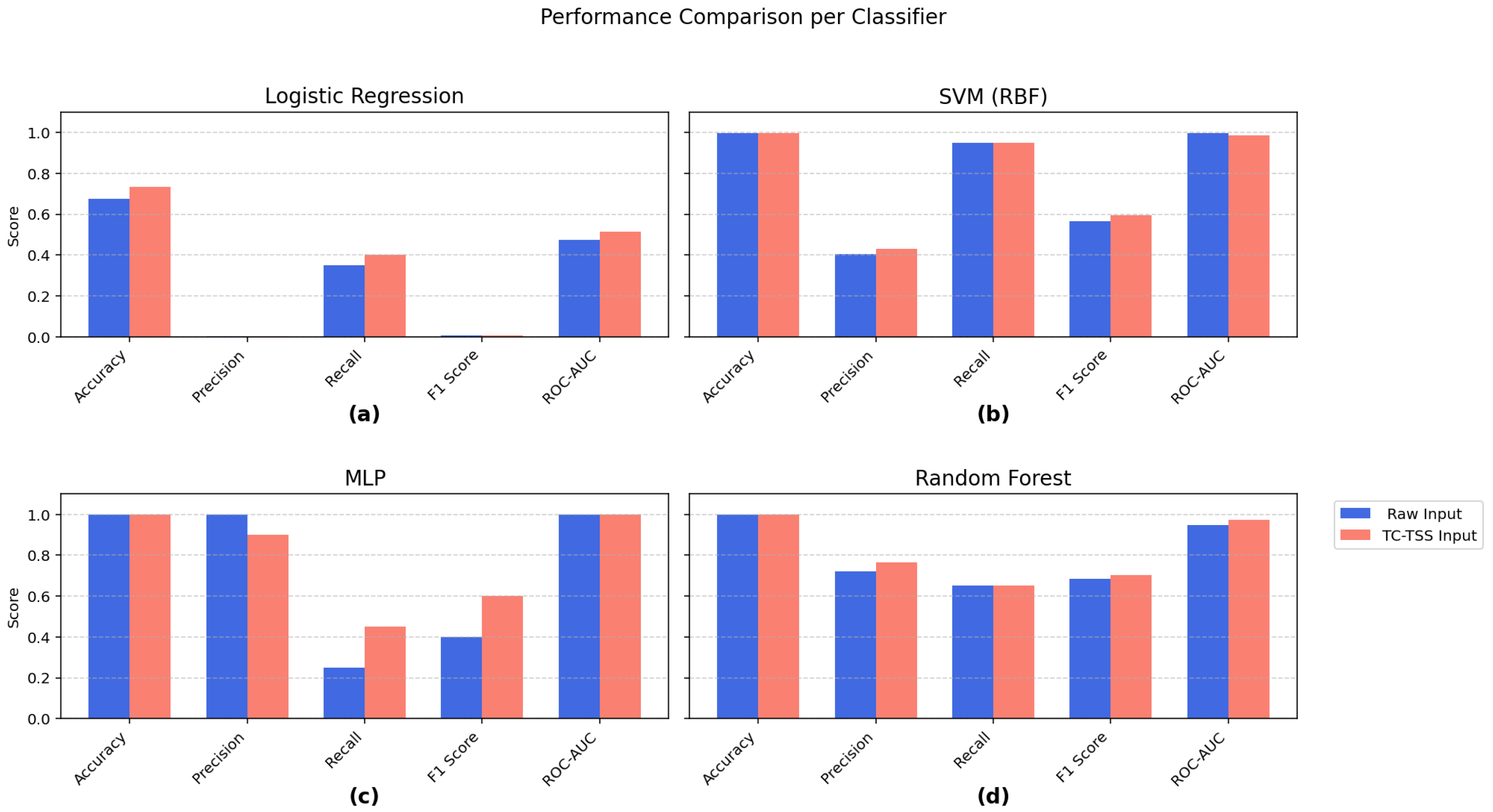 Energies 18 05611 g005 Energies 18 05611 g005