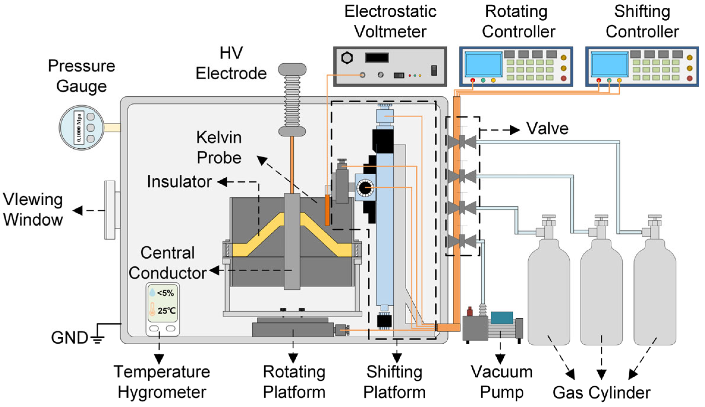 Energies 18 05612 g002 Energies 18 05612 g002