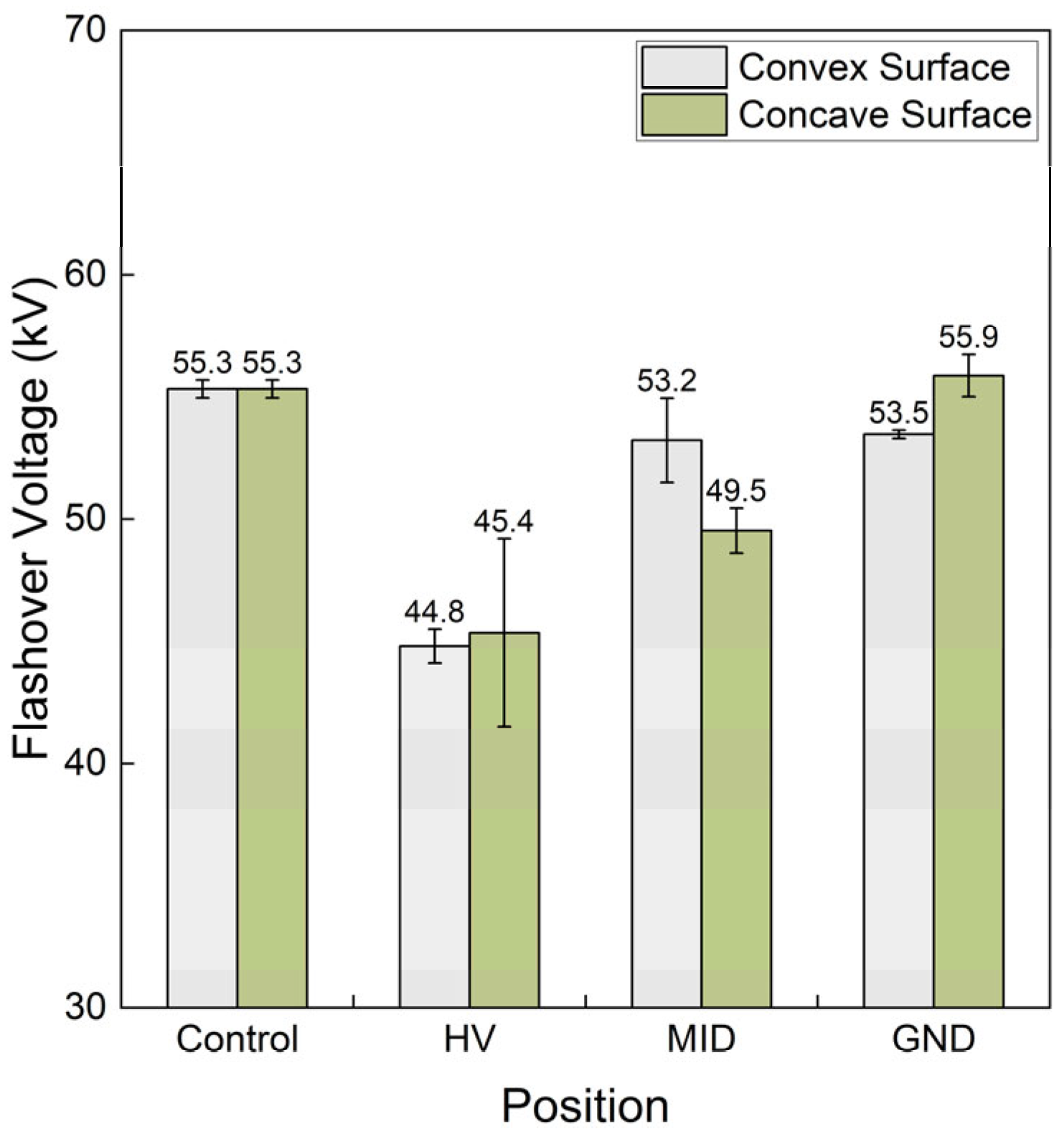 Energies 18 05612 g004 Energies 18 05612 g004