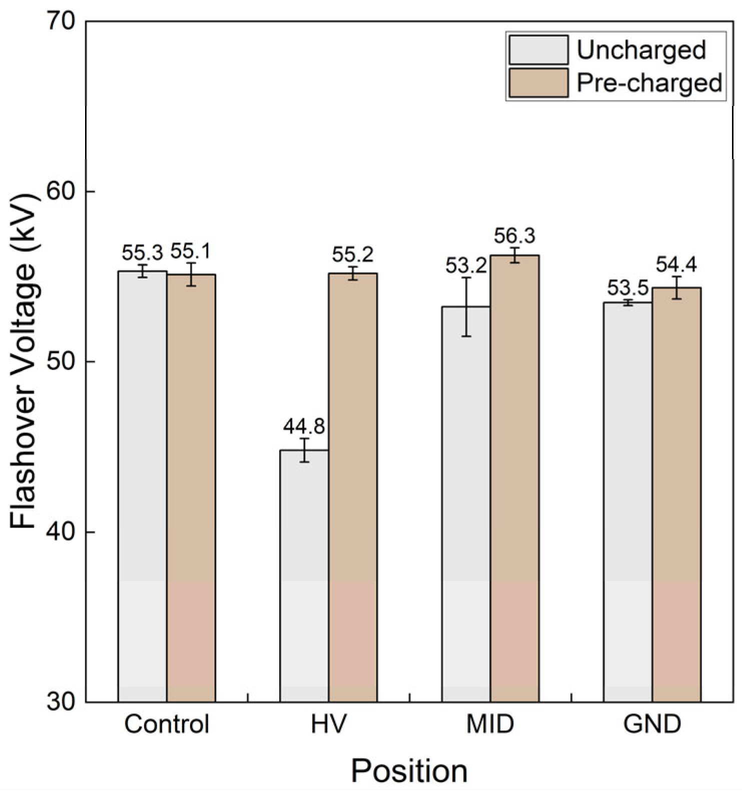 Energies 18 05612 g005 Energies 18 05612 g005