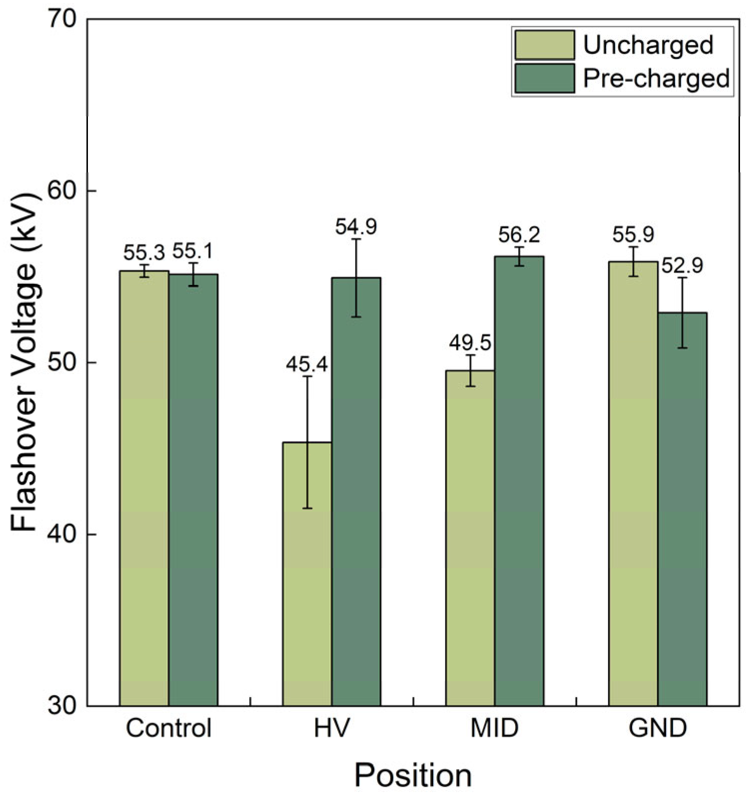Energies 18 05612 g006 Energies 18 05612 g006