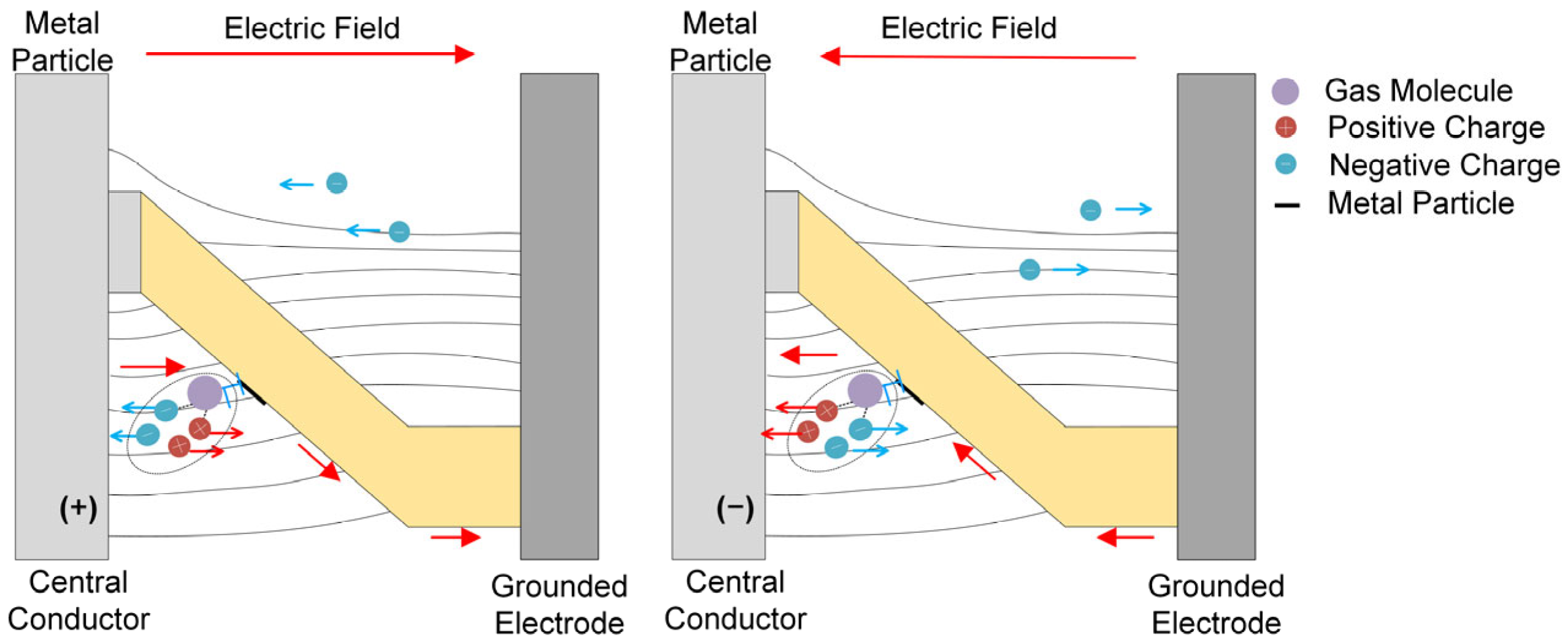 Energies 18 05612 g009 Energies 18 05612 g009