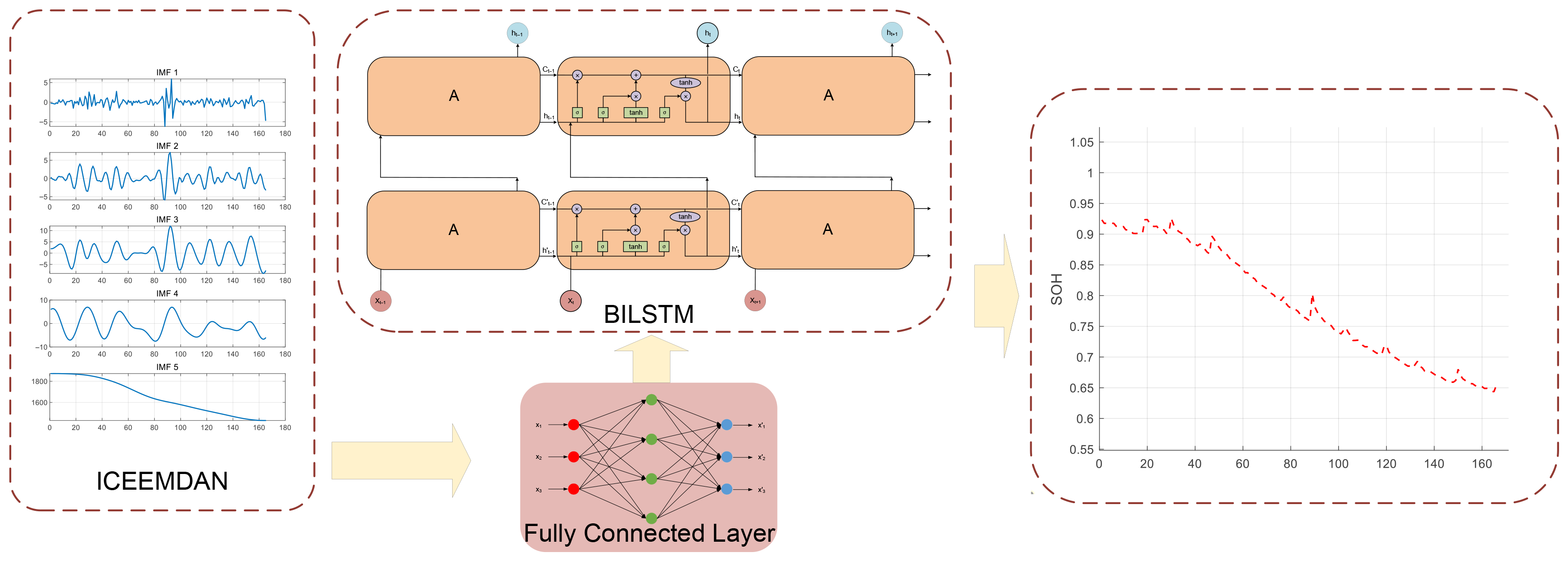 Energies 18 05617 g001